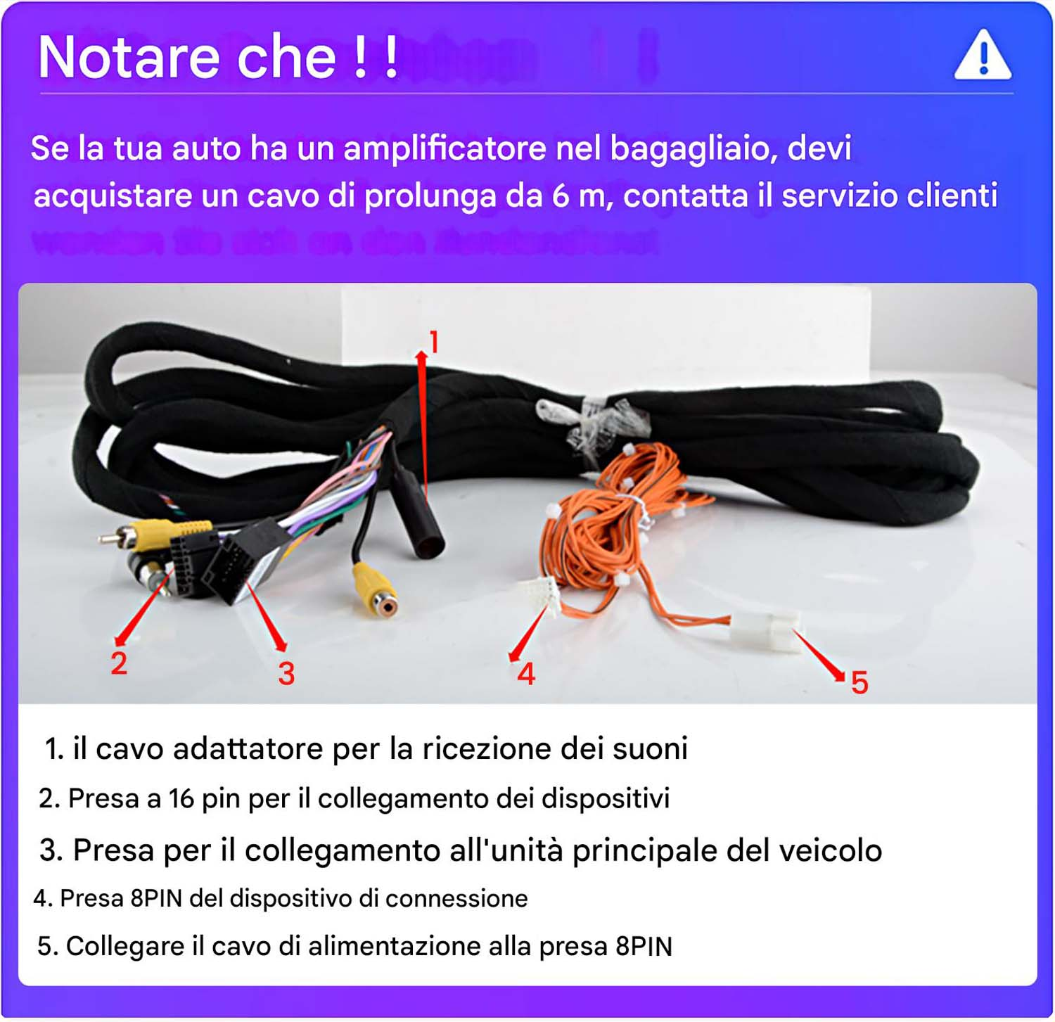 Cavi e connettori per l'installazione audio dell'auto sono visualizzati su uno sfondo chiaro.