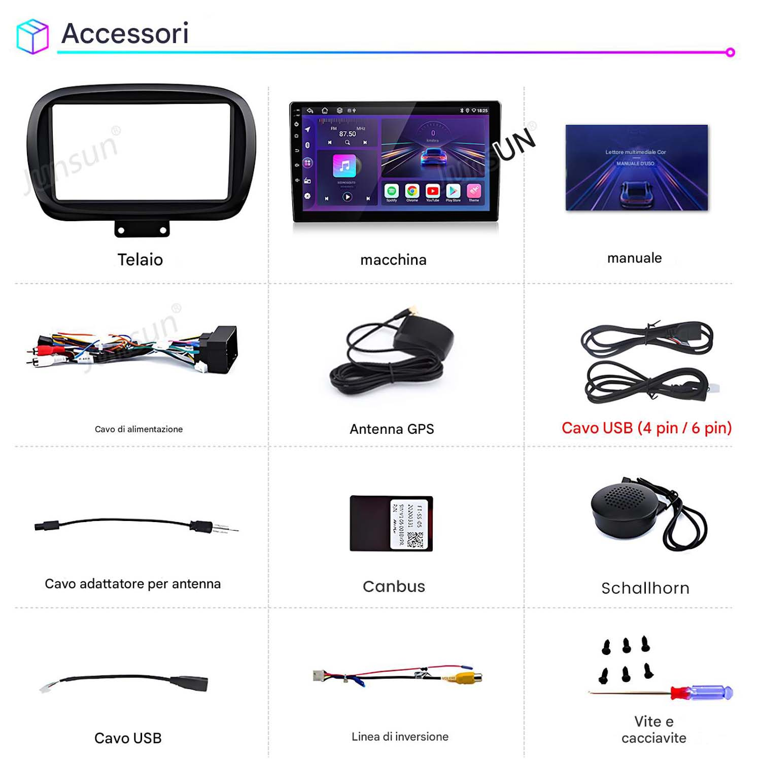 Accessori per autoradio, tra cui telaio, antenna GPS, cavo USB, e altro, su superficie bianca.