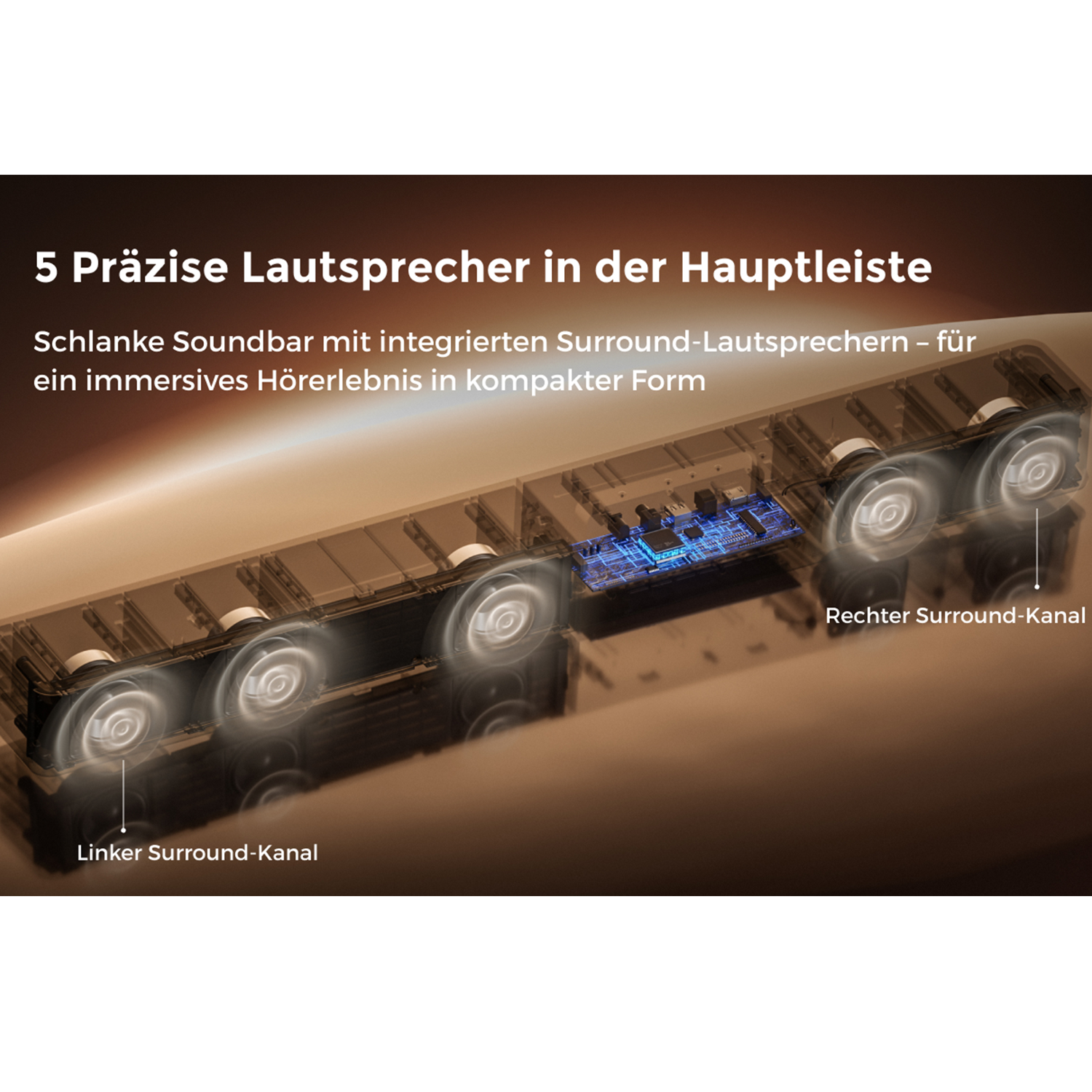 Querschnitt einer Soundbar mit Lautsprechern und Innenkomponenten, mit Beschriftungen.