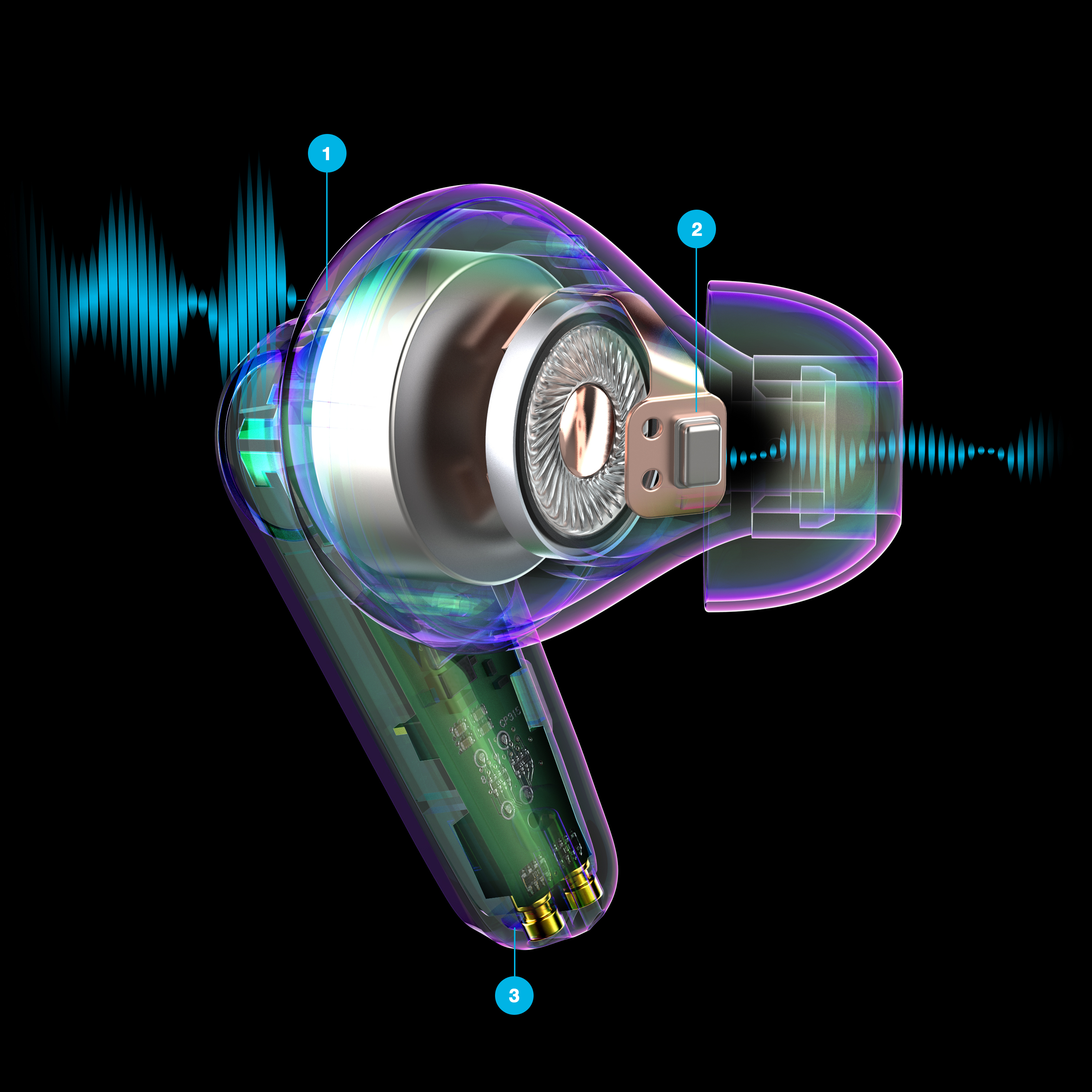 Diagramma di un auricolare che mostra i componenti interni. Le parti evidenziate includono l'altoparlante, il microfono e il circuito.