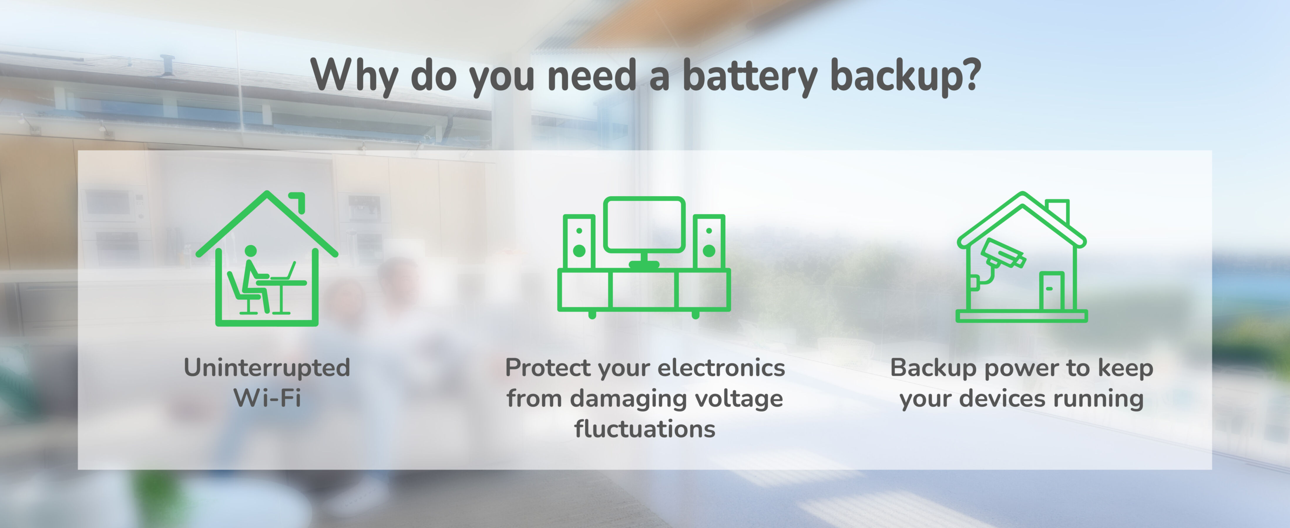Grafico informativo sui backup della batteria, con icone per Wi-Fi, elettronica e alimentazione.
