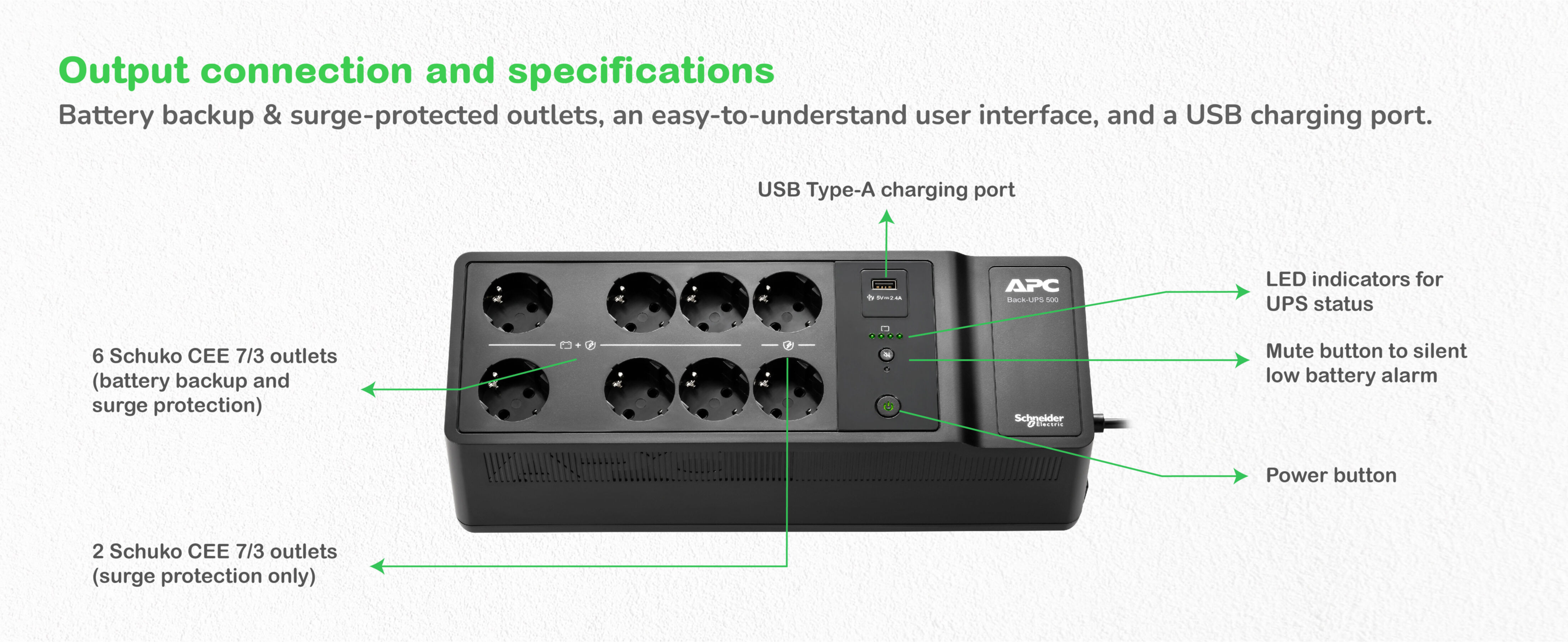 Viene visualizzato un APC Back-UPS con prese, porte USB, indicatori LED e funzioni etichettate su uno sfondo bianco.