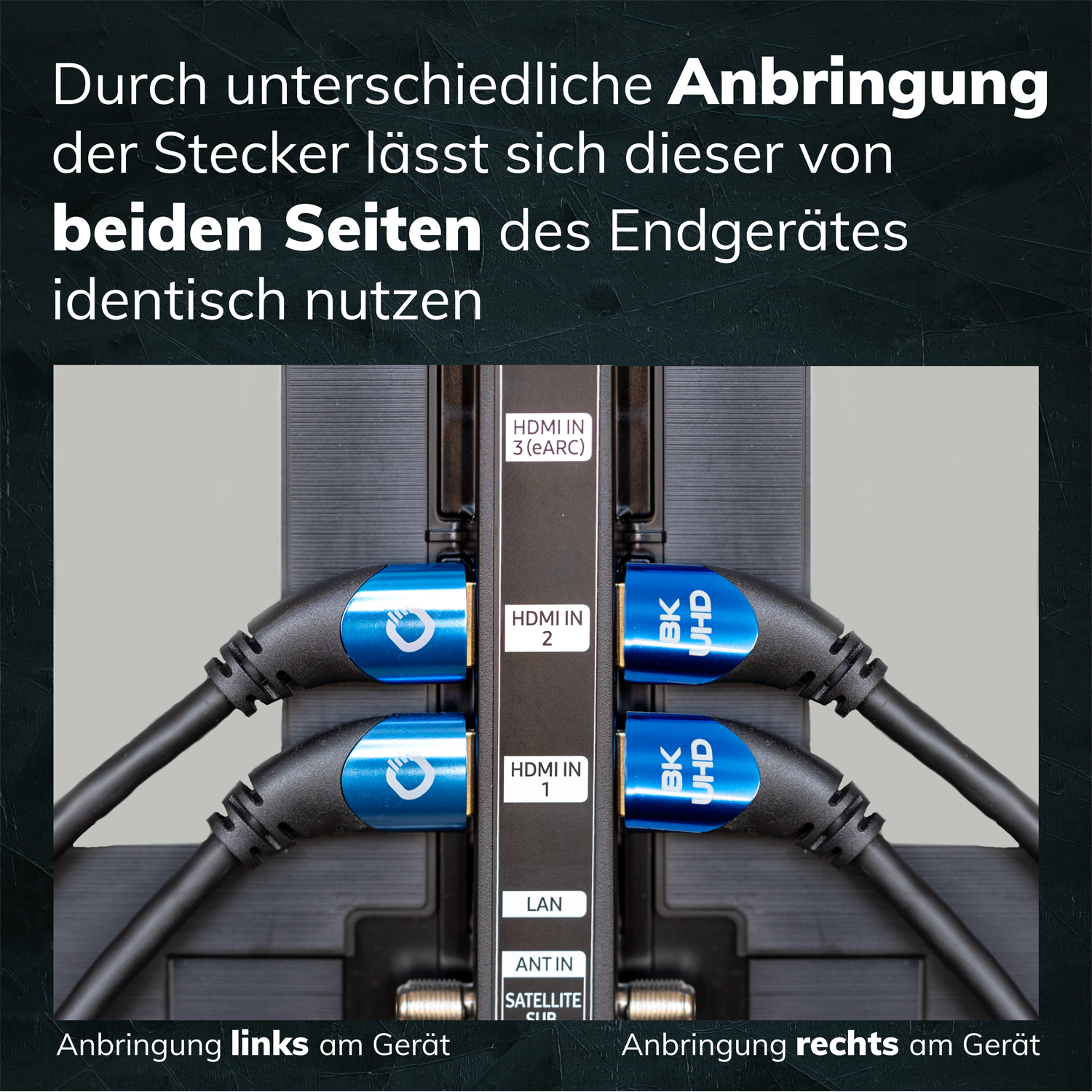 Nahaufnahme von HDMI-Kabeln, die an ein Gerät angeschlossen sind, mit Anweisungen auf Deutsch zu den Anschlussoptionen.