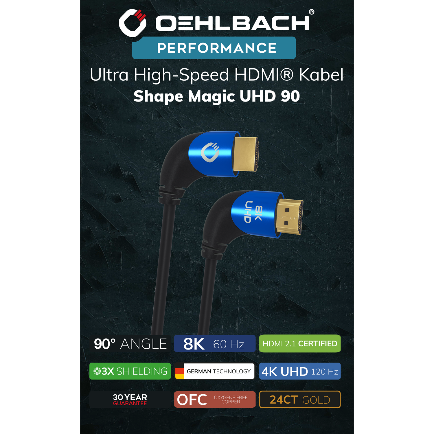 Zwei HDMI-Kabel mit blauen und goldenen Steckern vor dunklem Hintergrund. Text enthält '8K' und 'HDMI 2.1'.