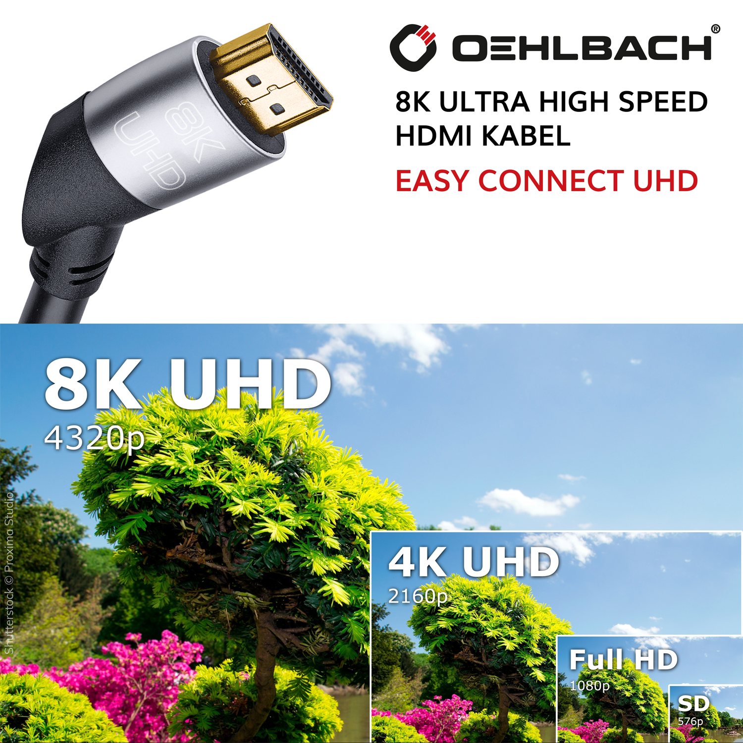 HDMI-Kabel mit rechtwinkligem Stecker. Hintergrund zeigt Szenen und Anzeigen mit '8K UHD' und '4K UHD'.