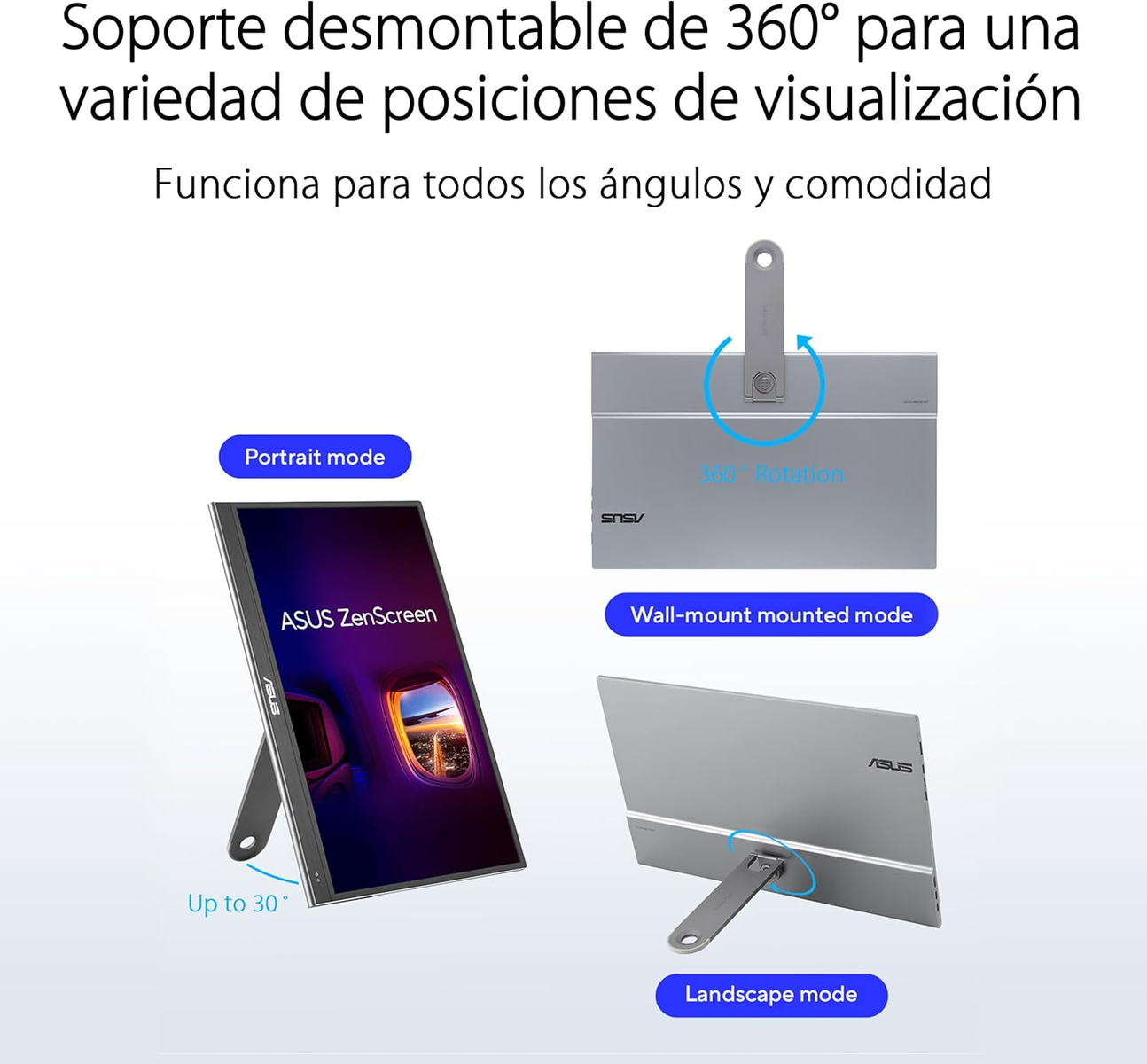 Diagram przedstawiający ekran z różnymi pozycjami wyświetlania i tekstem o kątach widzenia.