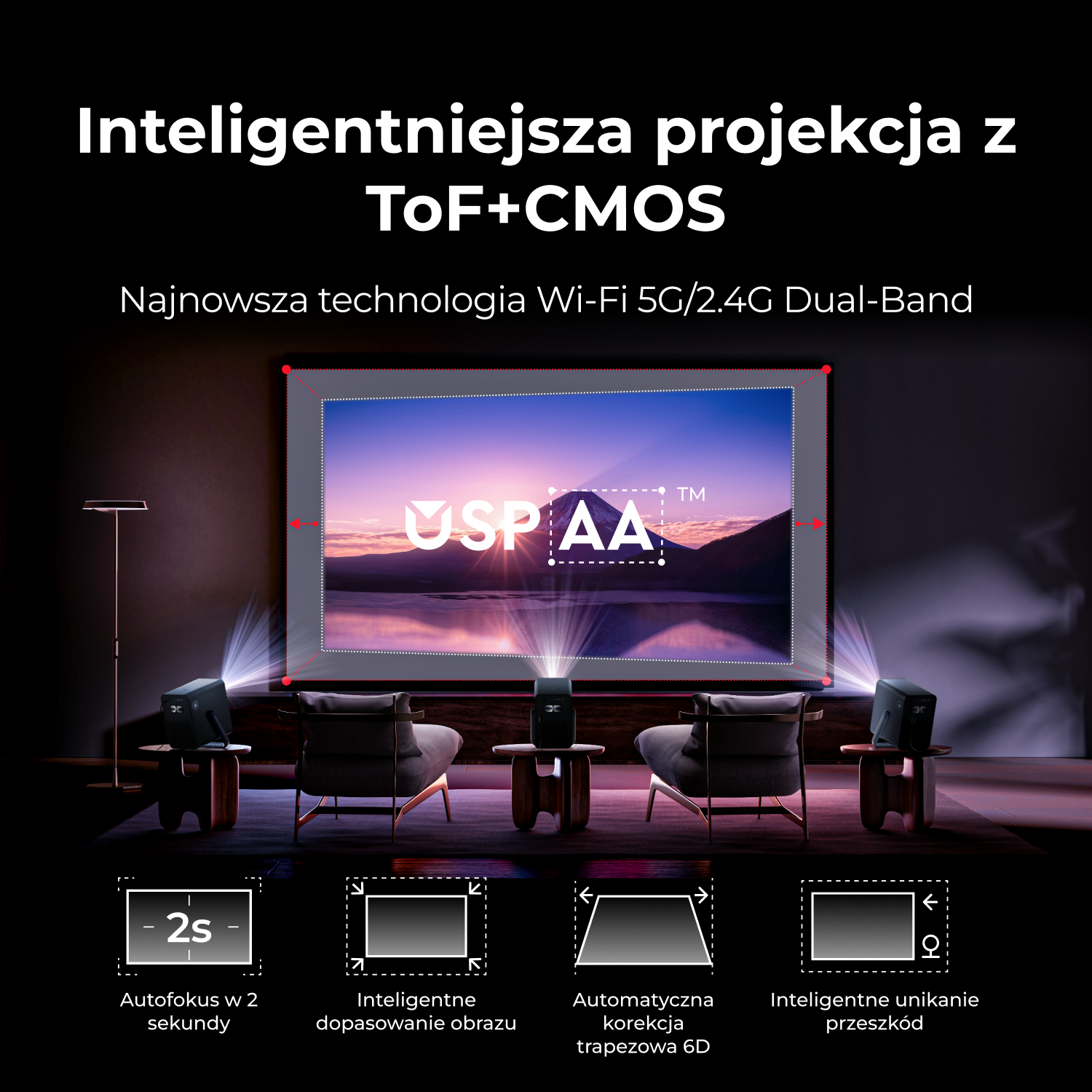 Projektor z tekstem 'USP AA' wyświetlonym na ekranie, z krzesłami i głośnikami dookoła.