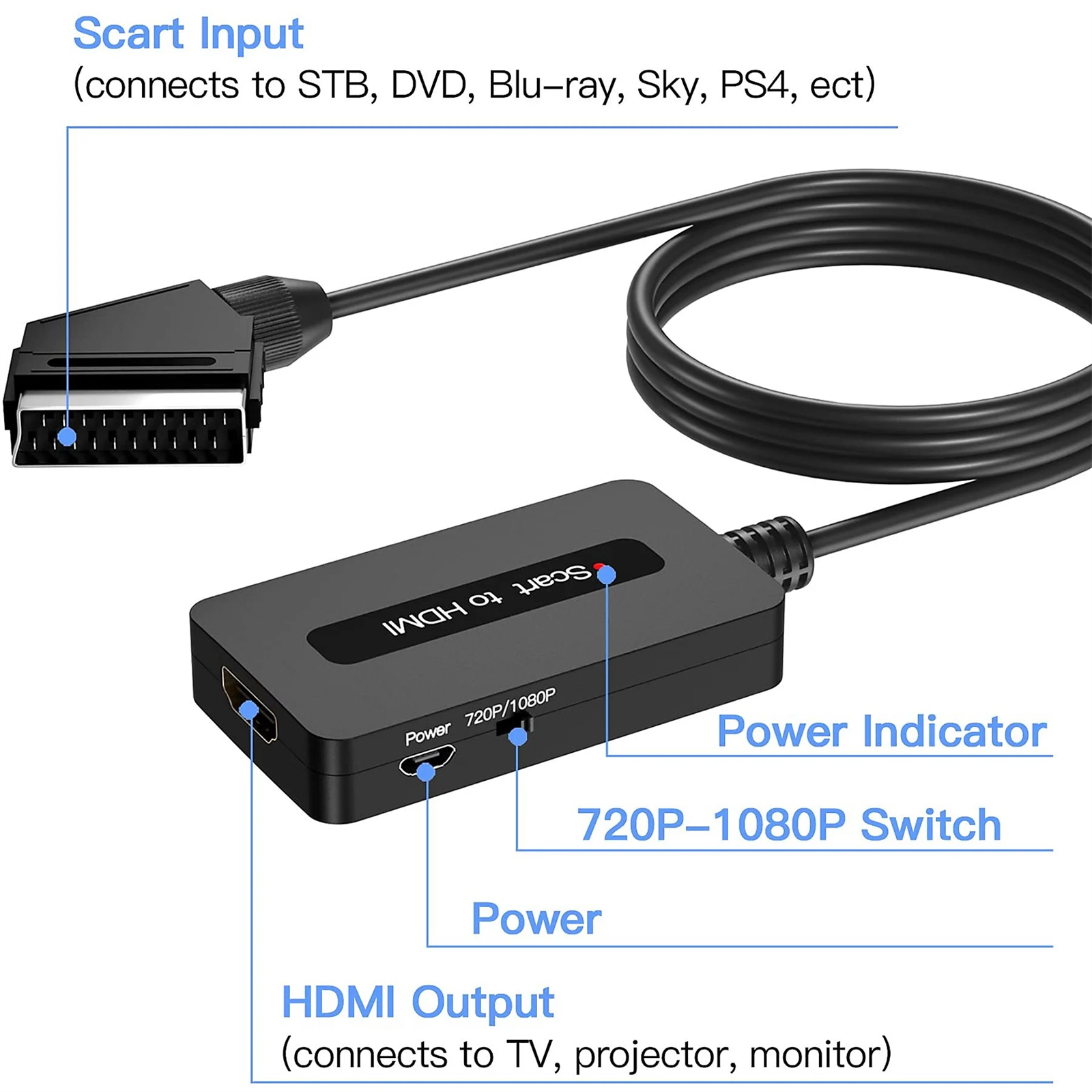 Nahaufnahme eines Scart-zu-HDMI-Konverters mit Strom- und HDMI-Ausgängen.