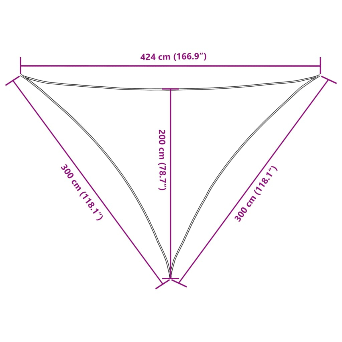 Un diagramma di una vela ombreggiante triangolare con dimensioni in cm e pollici. I bordi e il centro sono contrassegnati.