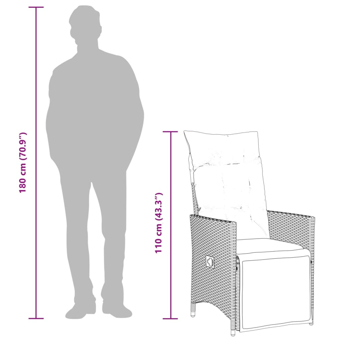Silhouette einer Person neben einem Stuhl mit Maßangaben in cm und Zoll.