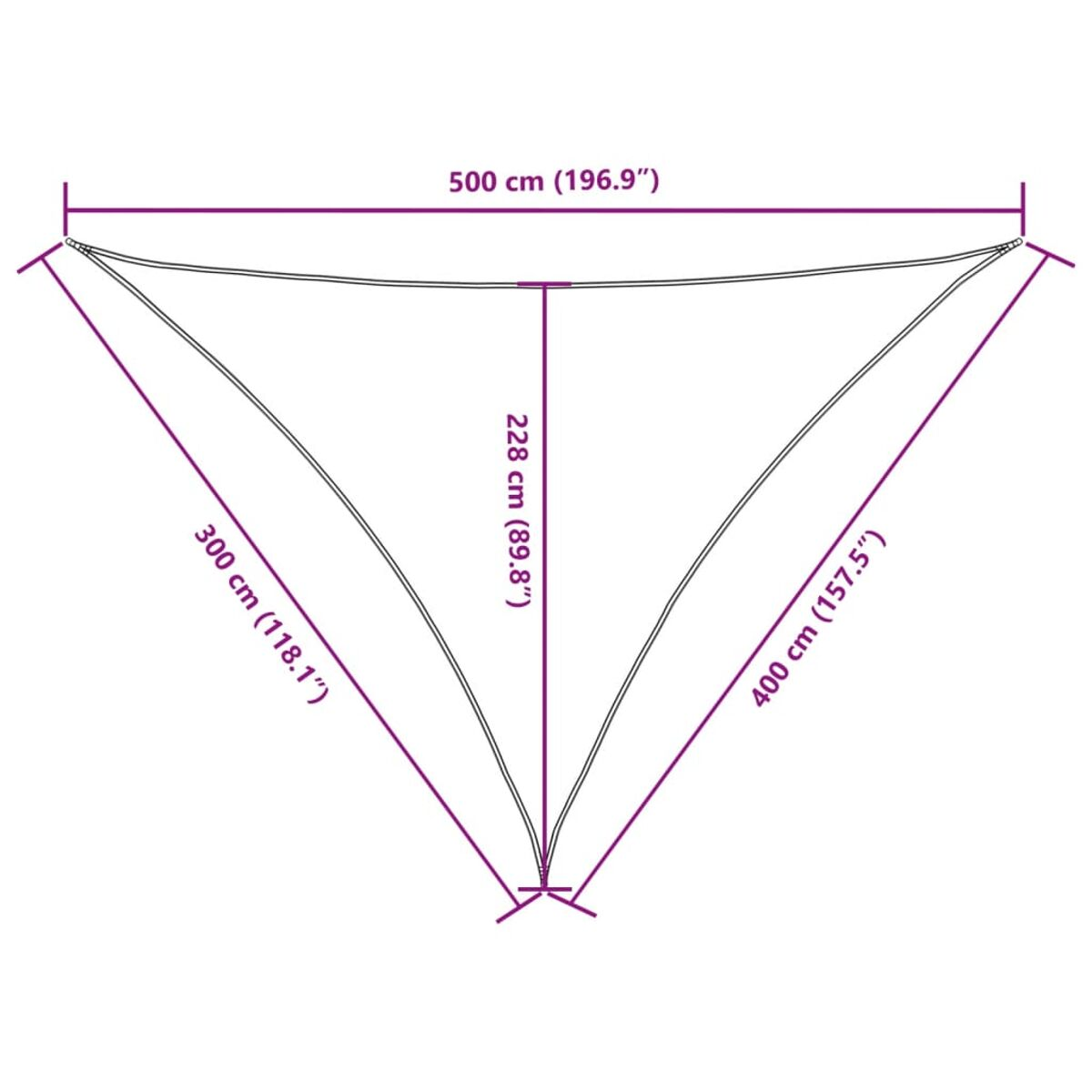Tenda parasole triangolare con dimensioni.
