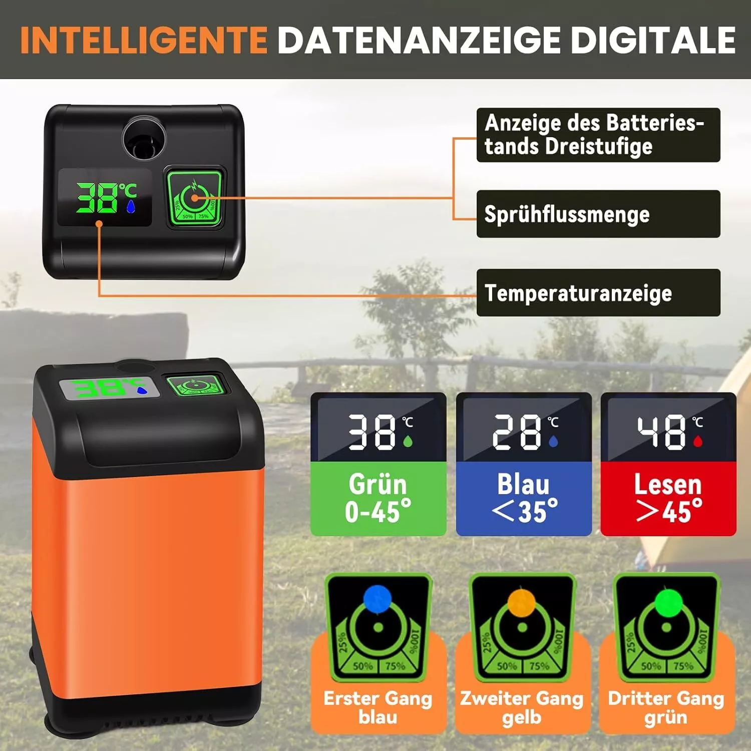 Ein oranges Gerät mit digitaler Anzeige von Temperatur und Batteriestand.