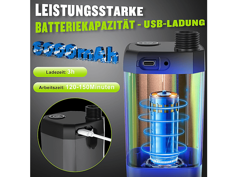 GBKDQQ Campingdusche Tragbar – 6000mAh Akku, 20L Eimer, Temperaturanzeige, 2m Schlauch, Für Duschen, Autowäsche & Haustiere