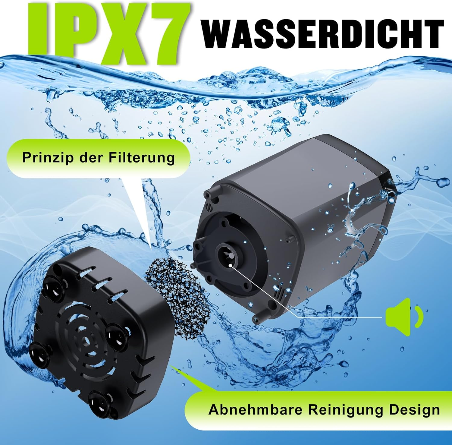 MARKETHAVEN Campingdusche Tragbare, 6000mAh Dusche mit Pumpe Duschkopf