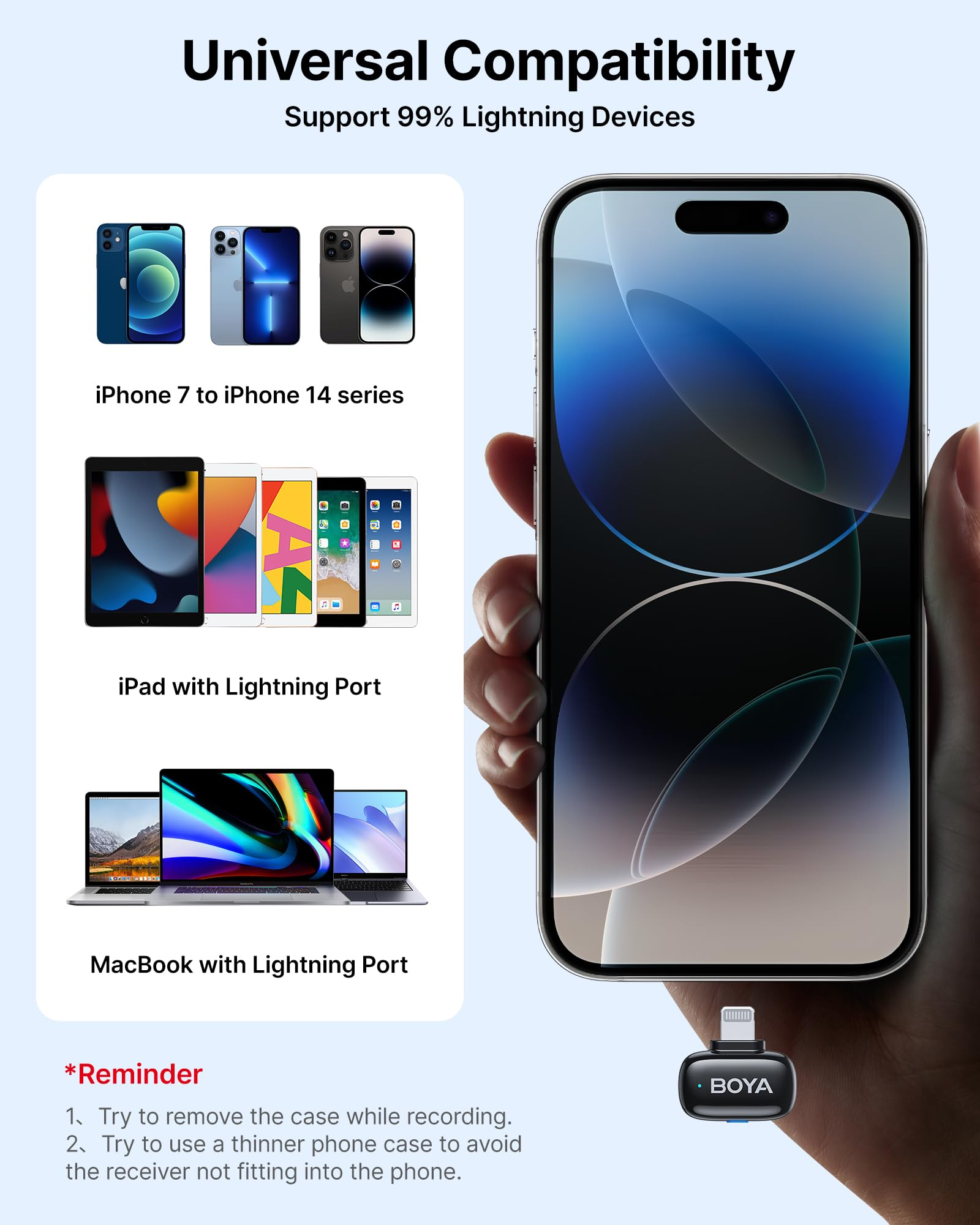 Smartphone mit angeschlossenem Empfänger, zusammen mit anderen Geräten und Text zur Kompatibilität.