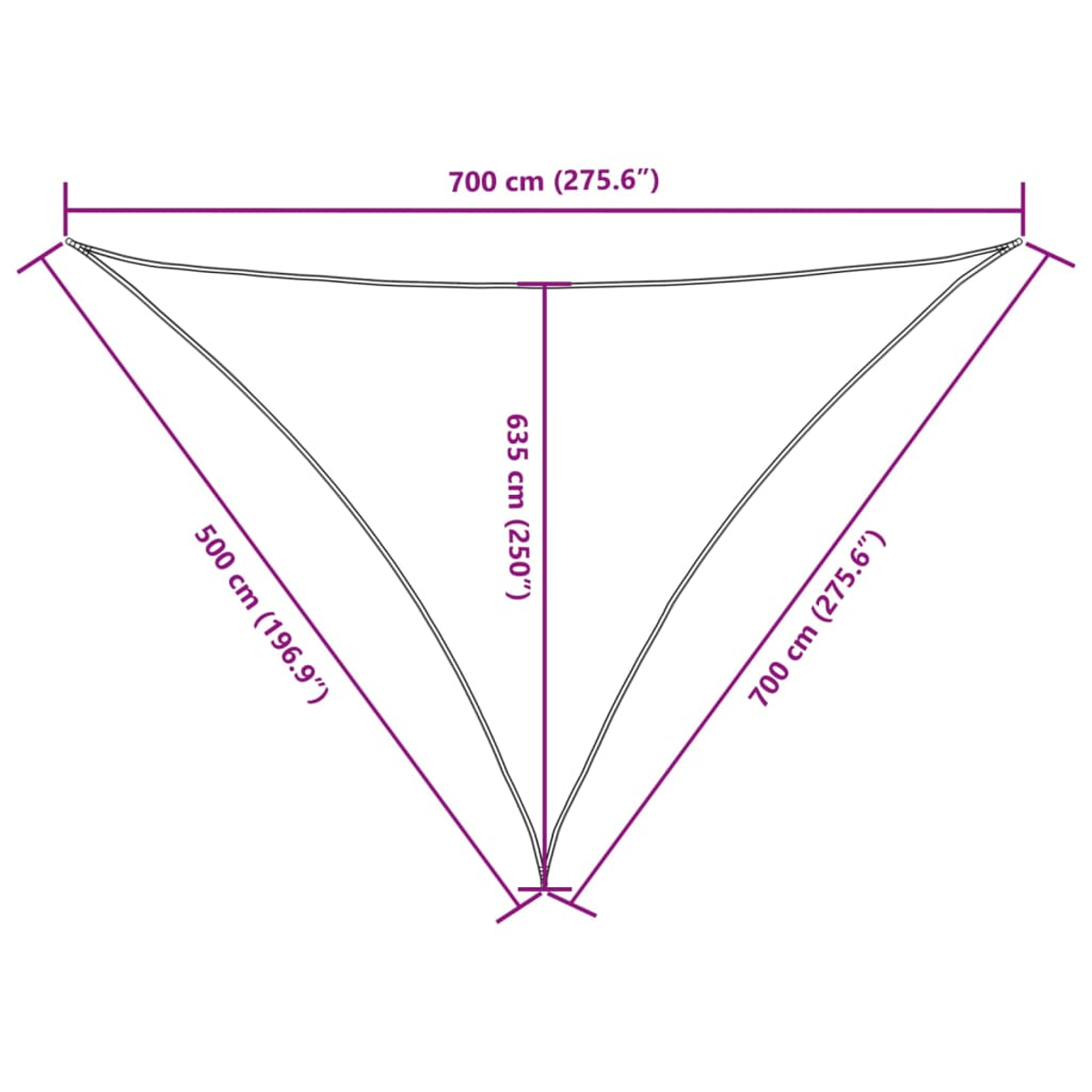 Ein Diagramm mit den Abmessungen eines dreieckigen Sonnensegels. Linien bezeichnen die Seiten und Maße.