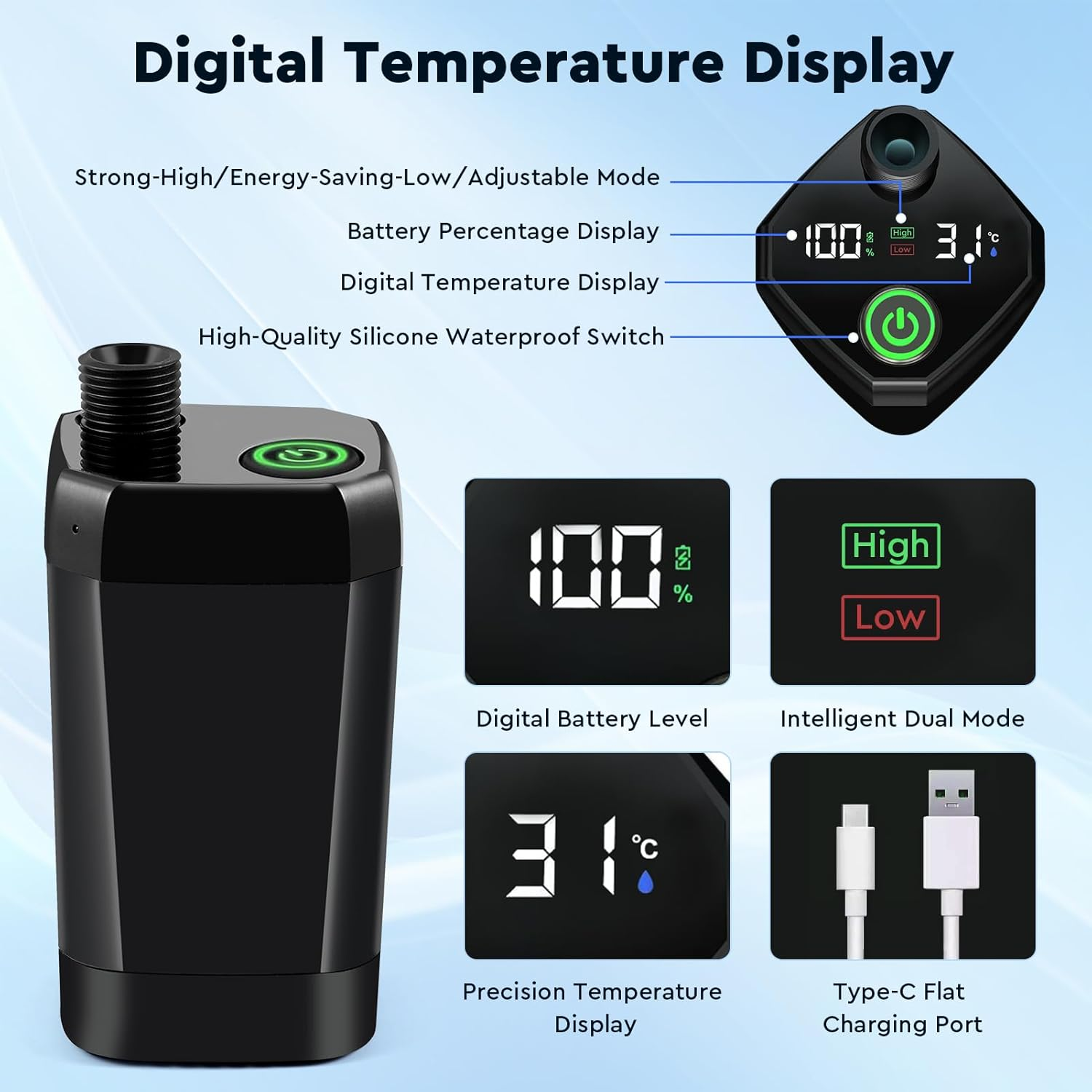 Nahaufnahme eines Digitaldisplays mit Batteriestand und Temperatur. Typ-C-Ladeanschluss sichtbar.