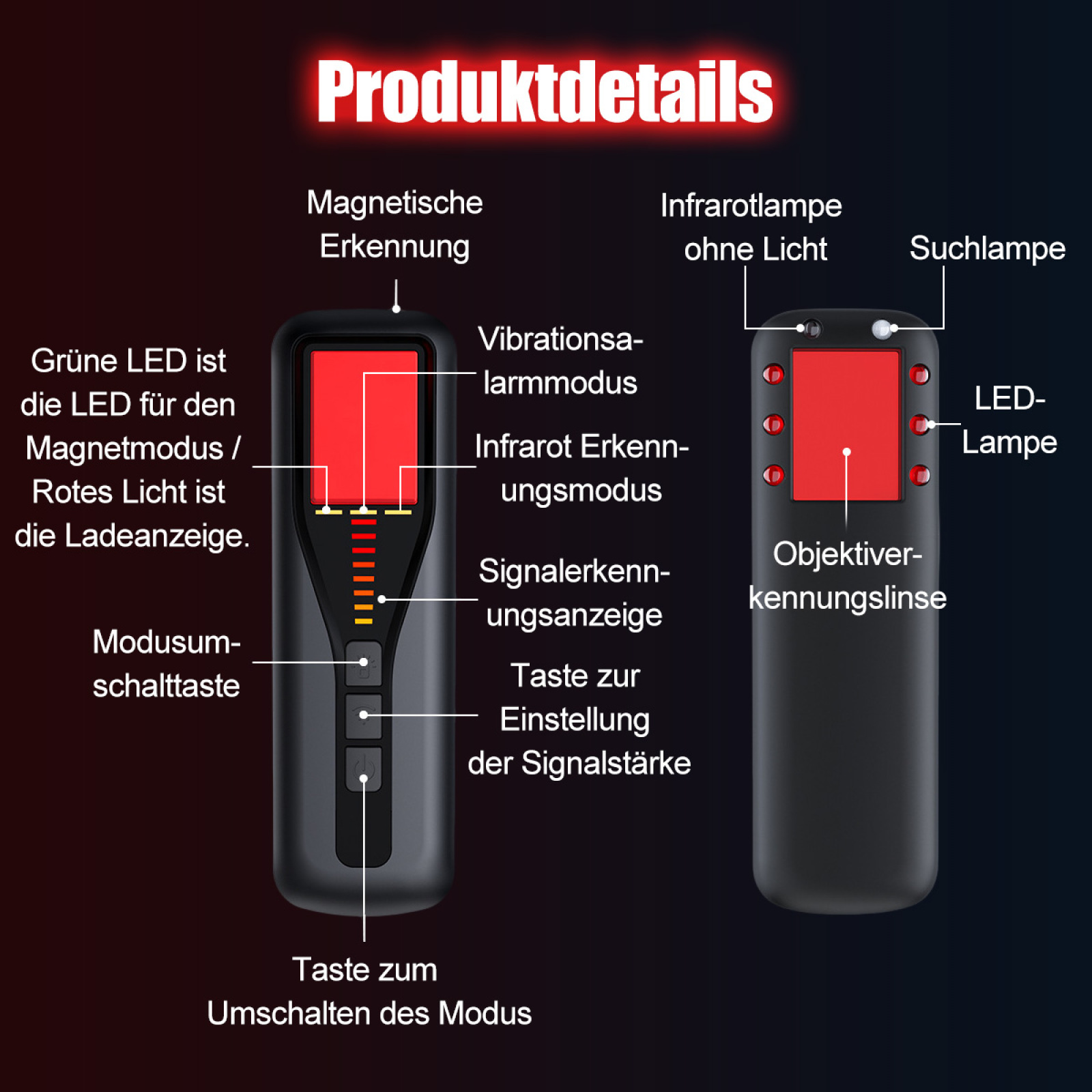 Diagramm eines schwarzen Geräts mit roter Anzeige und Beschriftungen auf Deutsch. Es hat Knöpfe und ein Messgerät. Das Gerät ist auf schwarzem Hintergrund.