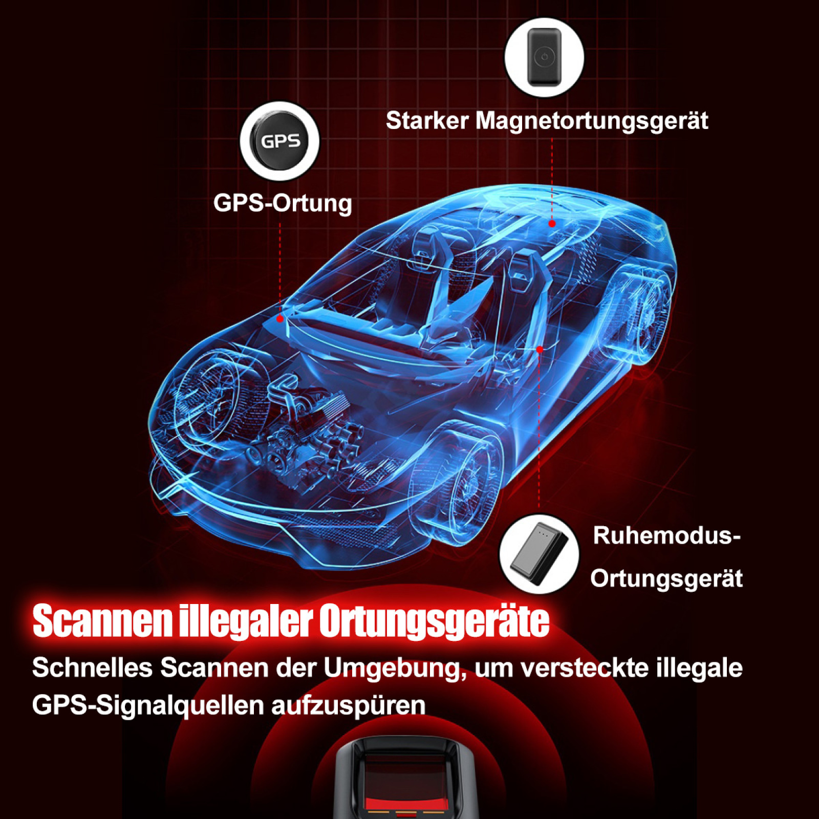 Ein Diagramm zeigt ein Auto mit blauen Linien, das GPS-Tracking mit deutschem Text anzeigt. Ein Gerät wird ebenfalls gezeigt.