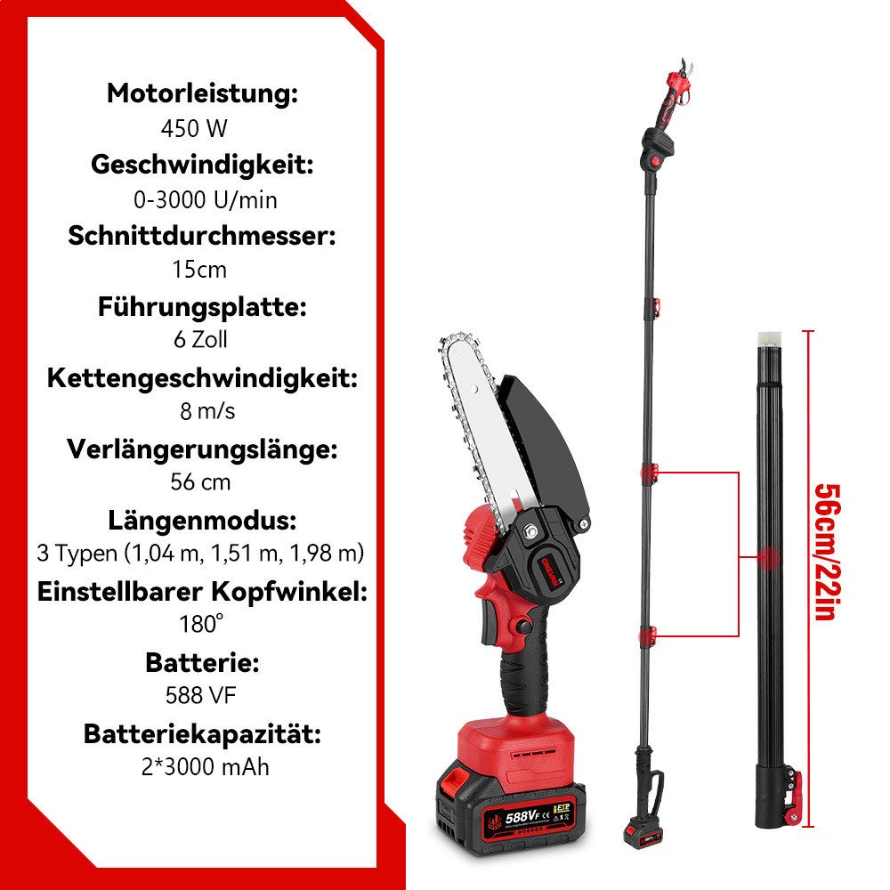 Eine Stangensäge, eine Astschere und eine Beschreibung mit Spezifikationen, einschließlich Geschwindigkeit und Leistung.