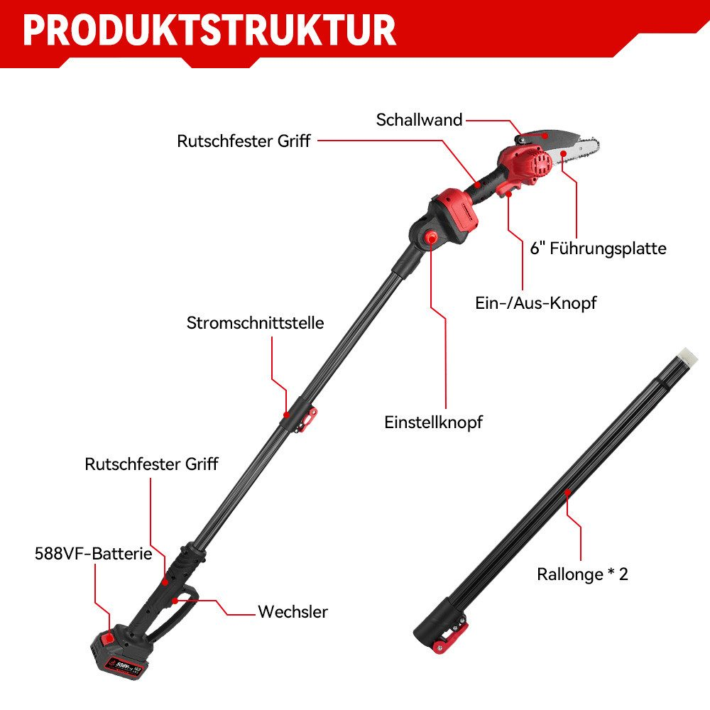 Ein Elektrowerkzeug mit langem Griff wird angezeigt, mit einem Kettensägenkopf, roten Akzenten und beschrifteten Komponenten.