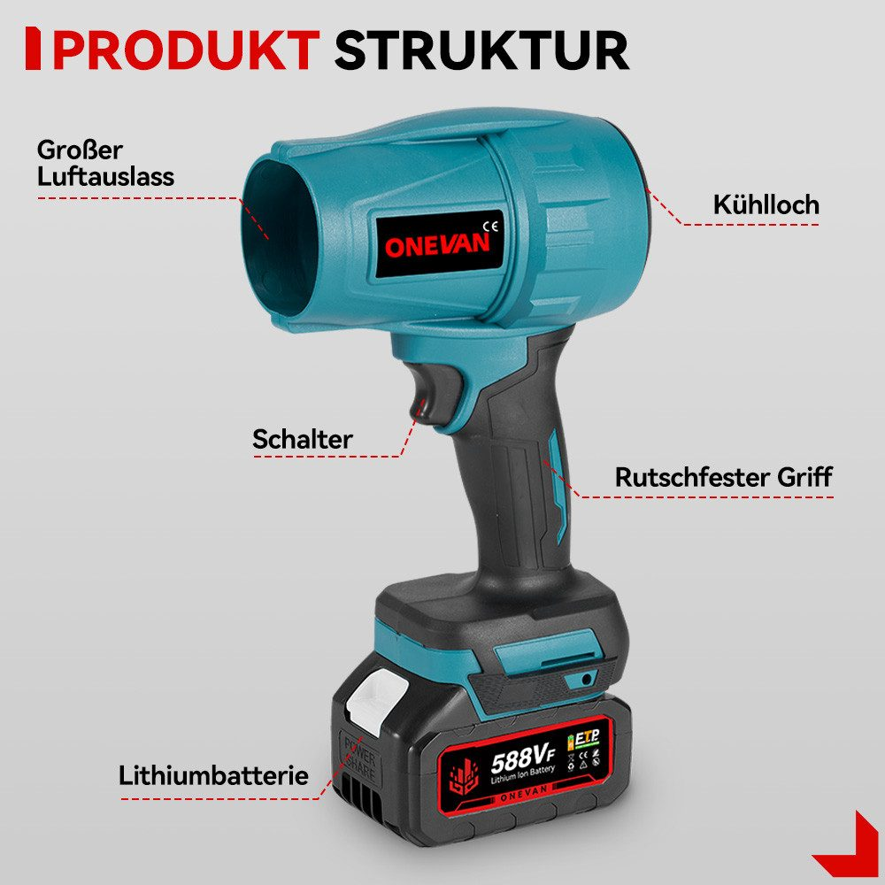 Ein türkis-schwarzer kabelloser Suchscheinwerfer mit Griff, Akku und der Marke Onevan.