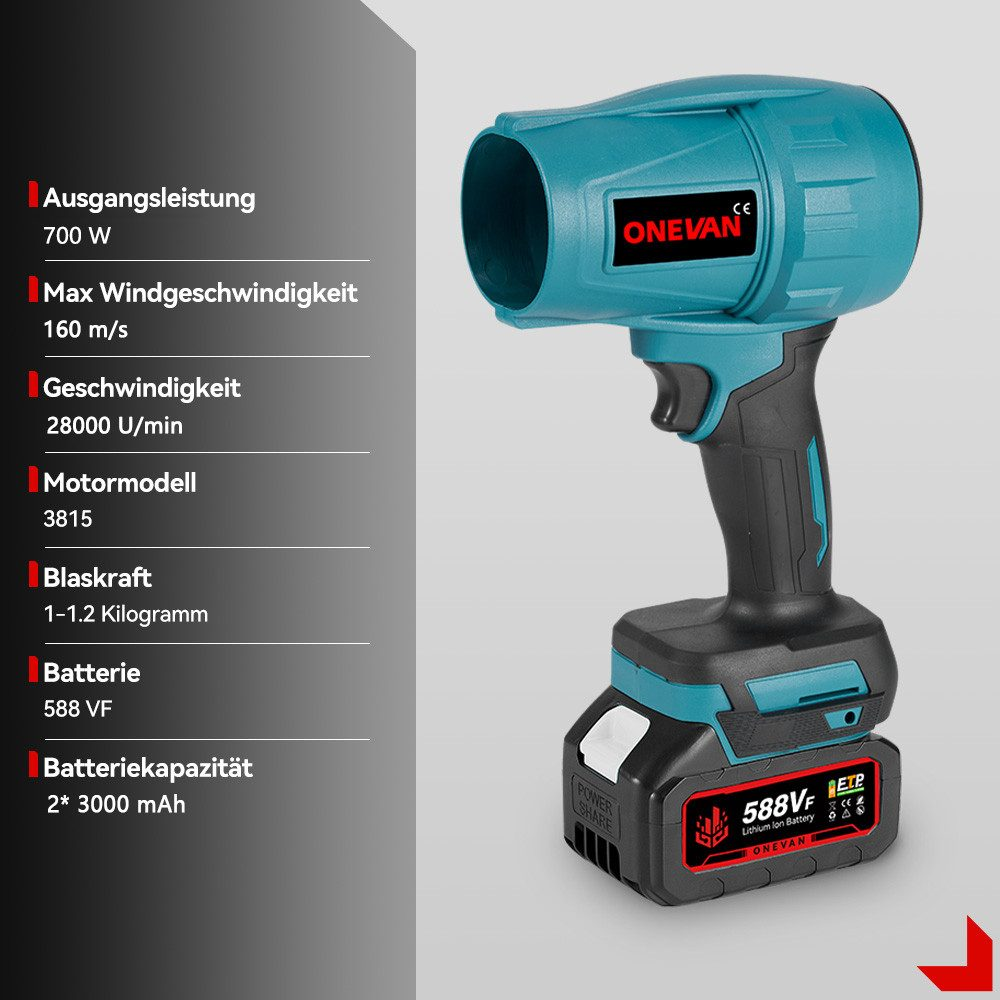 Eine Nahaufnahme eines türkisblauen ONEVAN-Gebläses mit Spezifikationen und einer Batterie auf weißem Hintergrund.