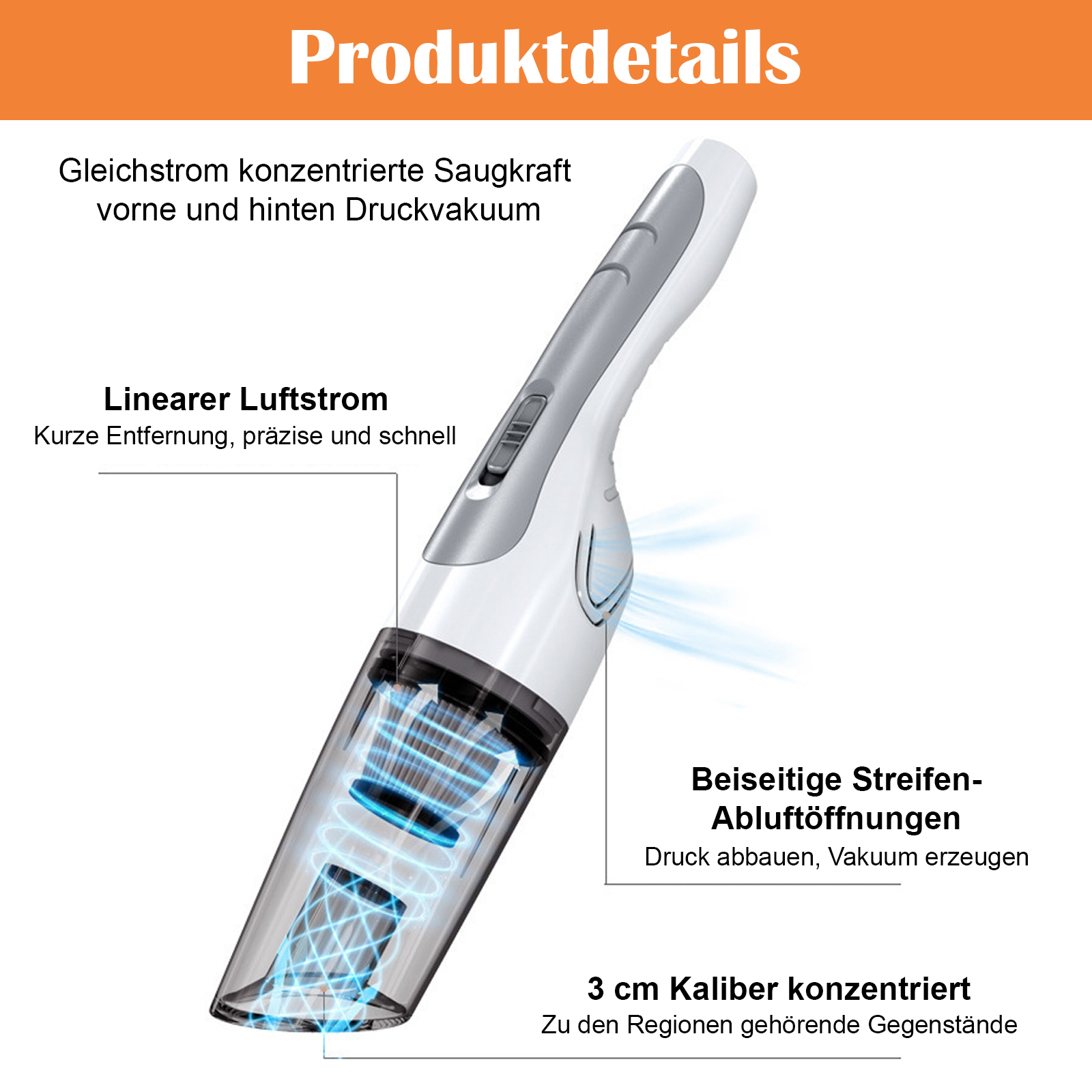 Ein weiß-grauer Handstaubsauger mit Etiketten, die seine Funktionen anzeigen, einschließlich eines Vakuums.