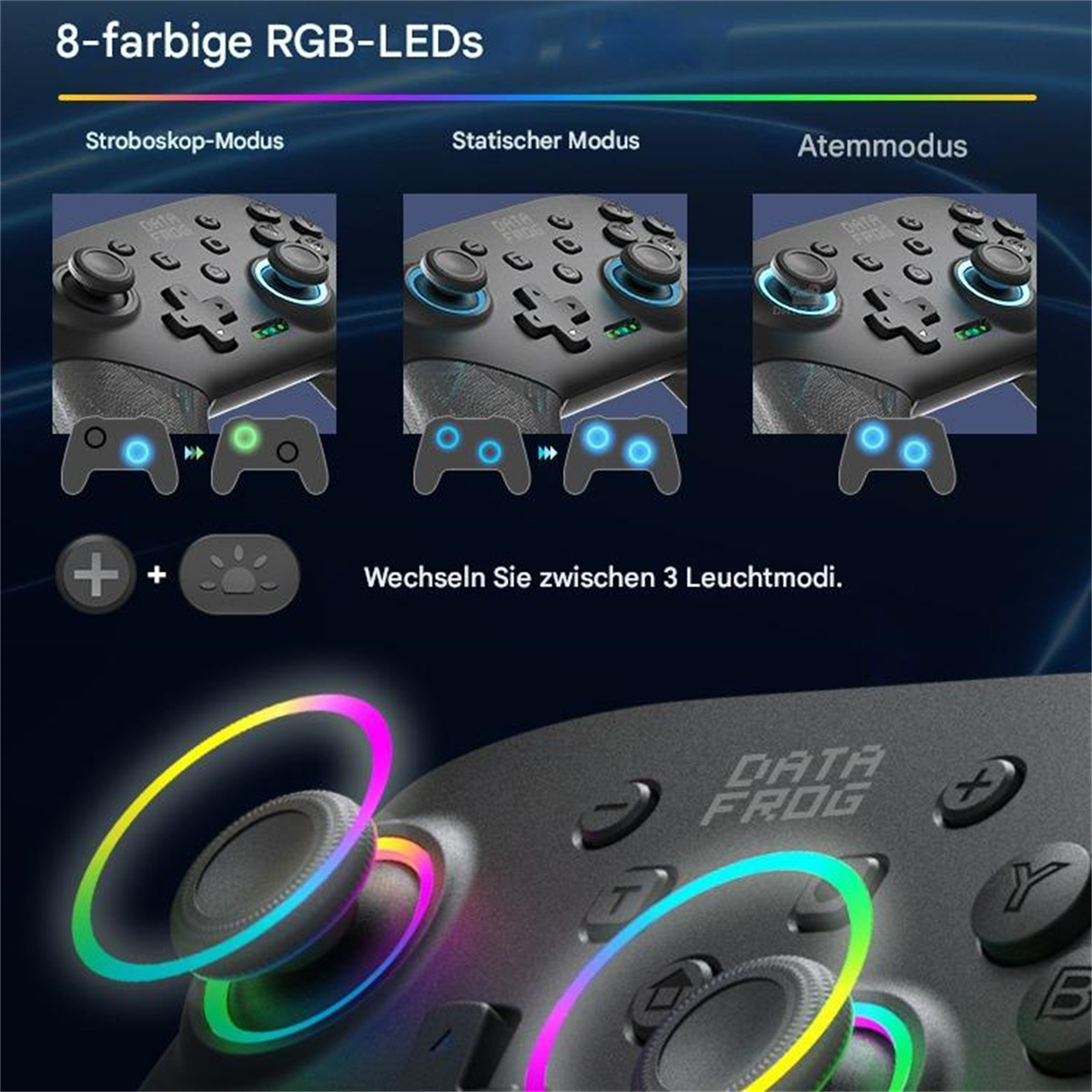 Nahaufnahme eines schwarzen Gamecontrollers mit bunten Joystick-Ringen und Textüberlagerung.