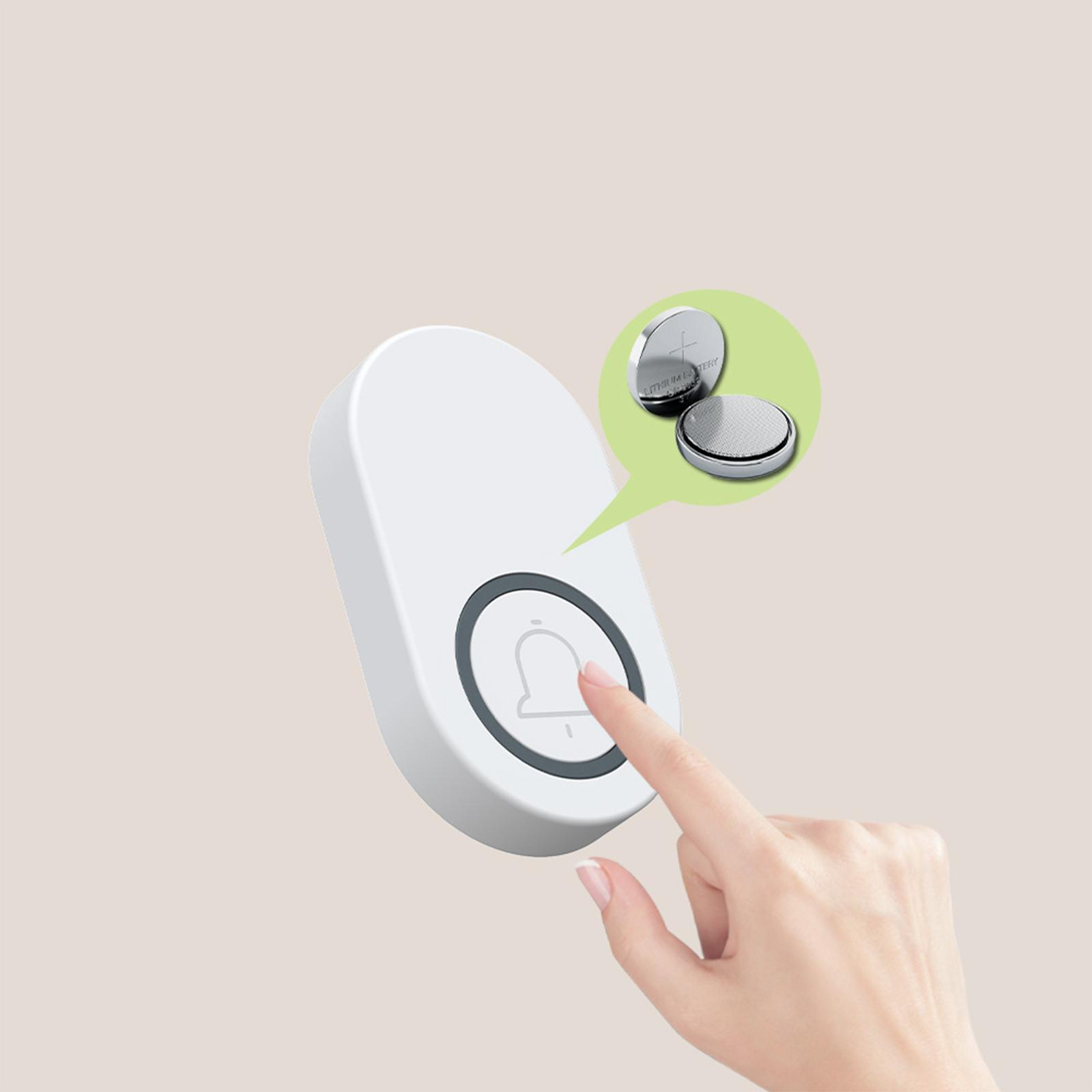 Eine Hand, die kurz davor ist, eine Türklingeltaste zu drücken. Zwei Batterien werden mit einer Sprechblase gezeigt.
