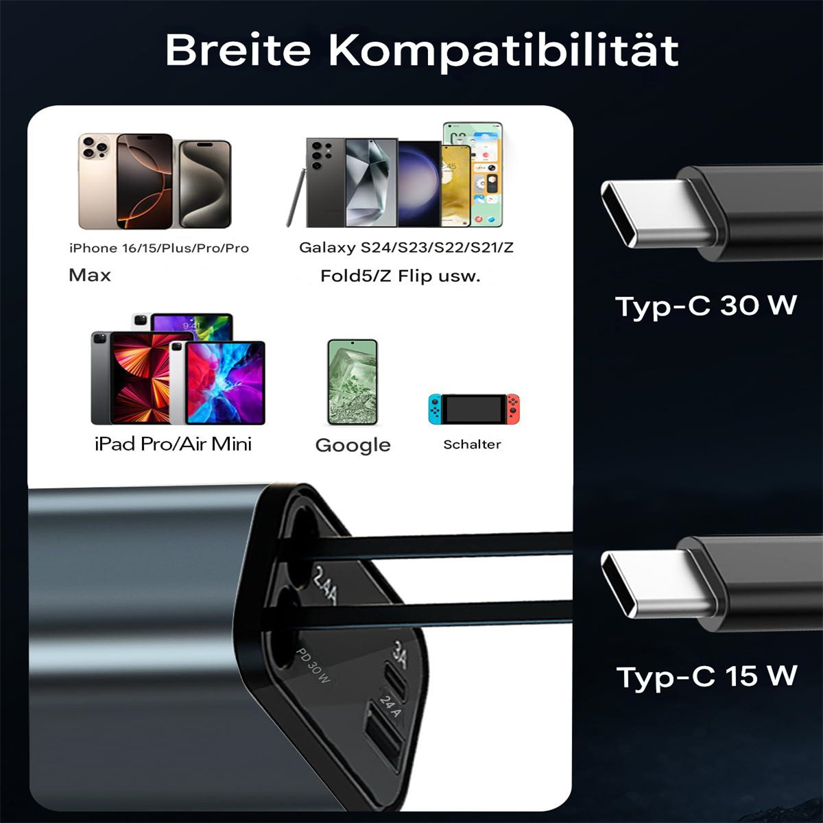Diagramm mit Telefonen und Ladespezifikationen. Text auf Deutsch: 'Breite Kompatibilität' und 'Typ-C'.
