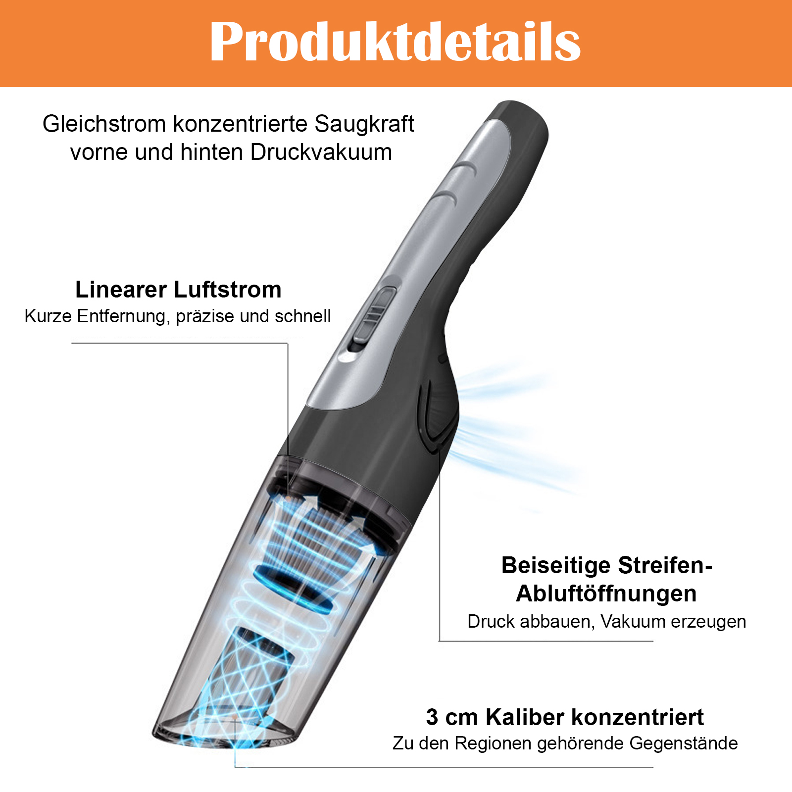 Ein Diagramm eines Handstaubsaugers mit beschrifteten Teilen und Text auf Deutsch.