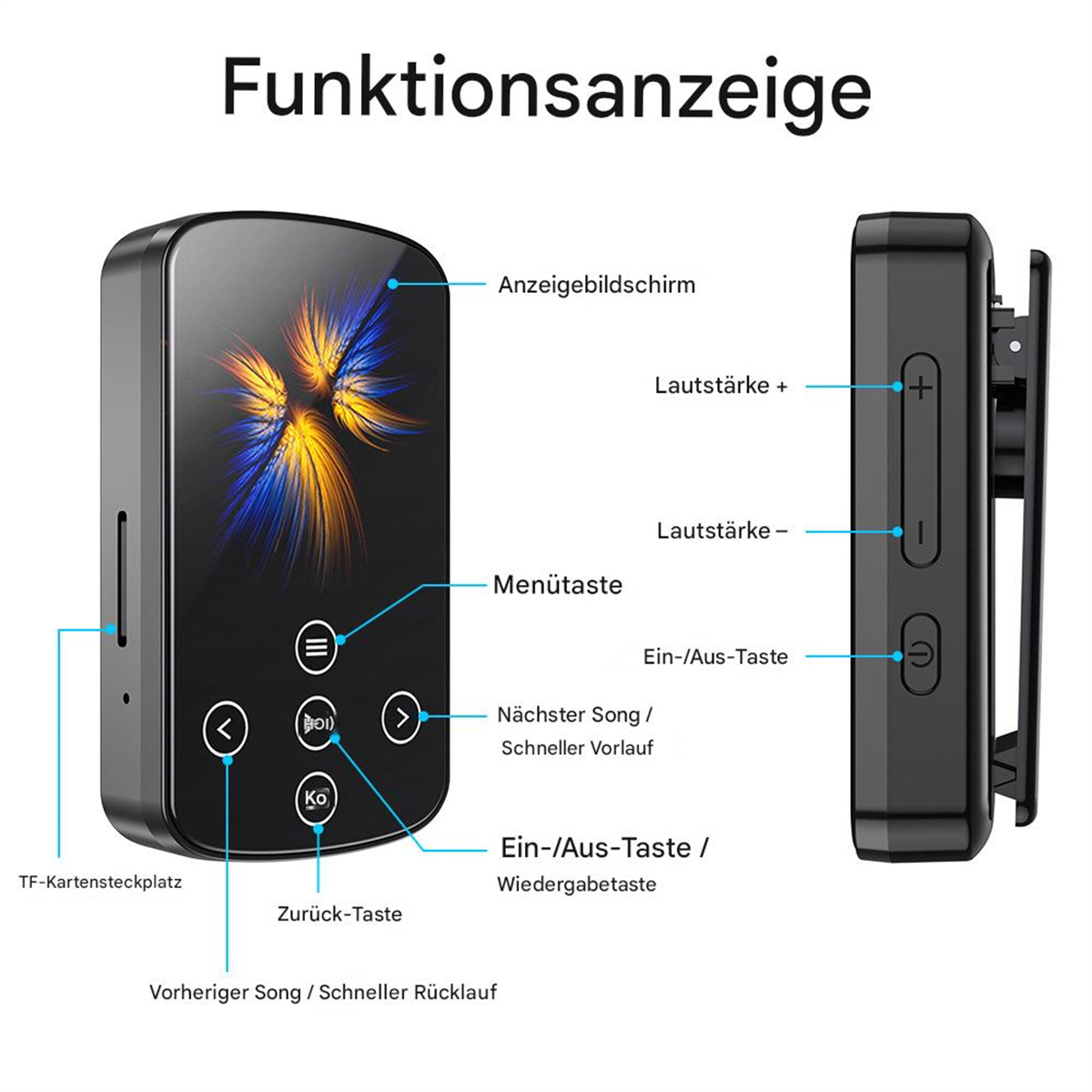 Schwarzer MP3-Player mit Knöpfen und einem Bildschirm, zeigt zwei Ansichten.