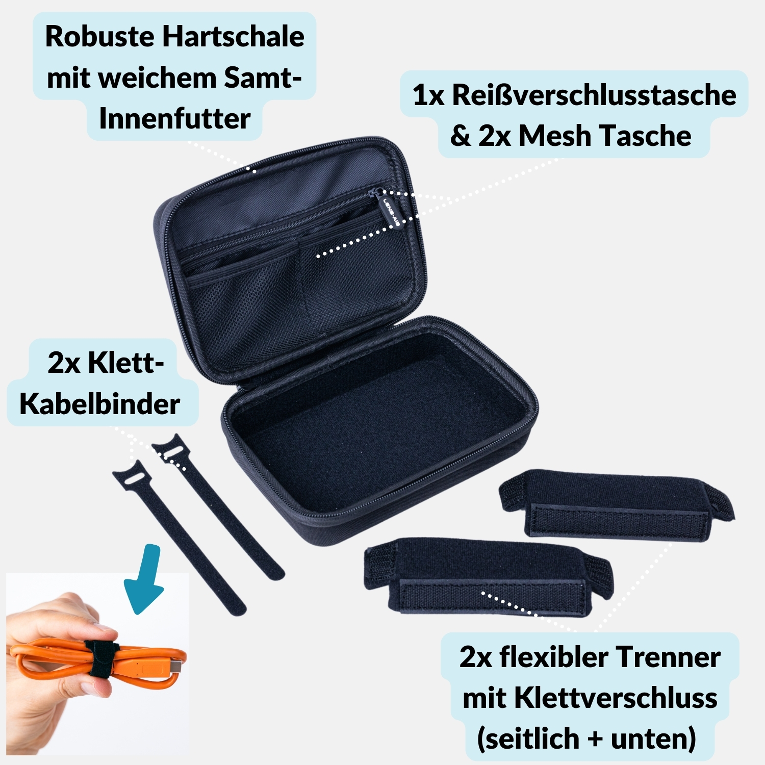 Geöffnete schwarze Hülle mit Zubehör, einschließlich Klettbändern. Text auf Deutsch beschreibt das Produkt.