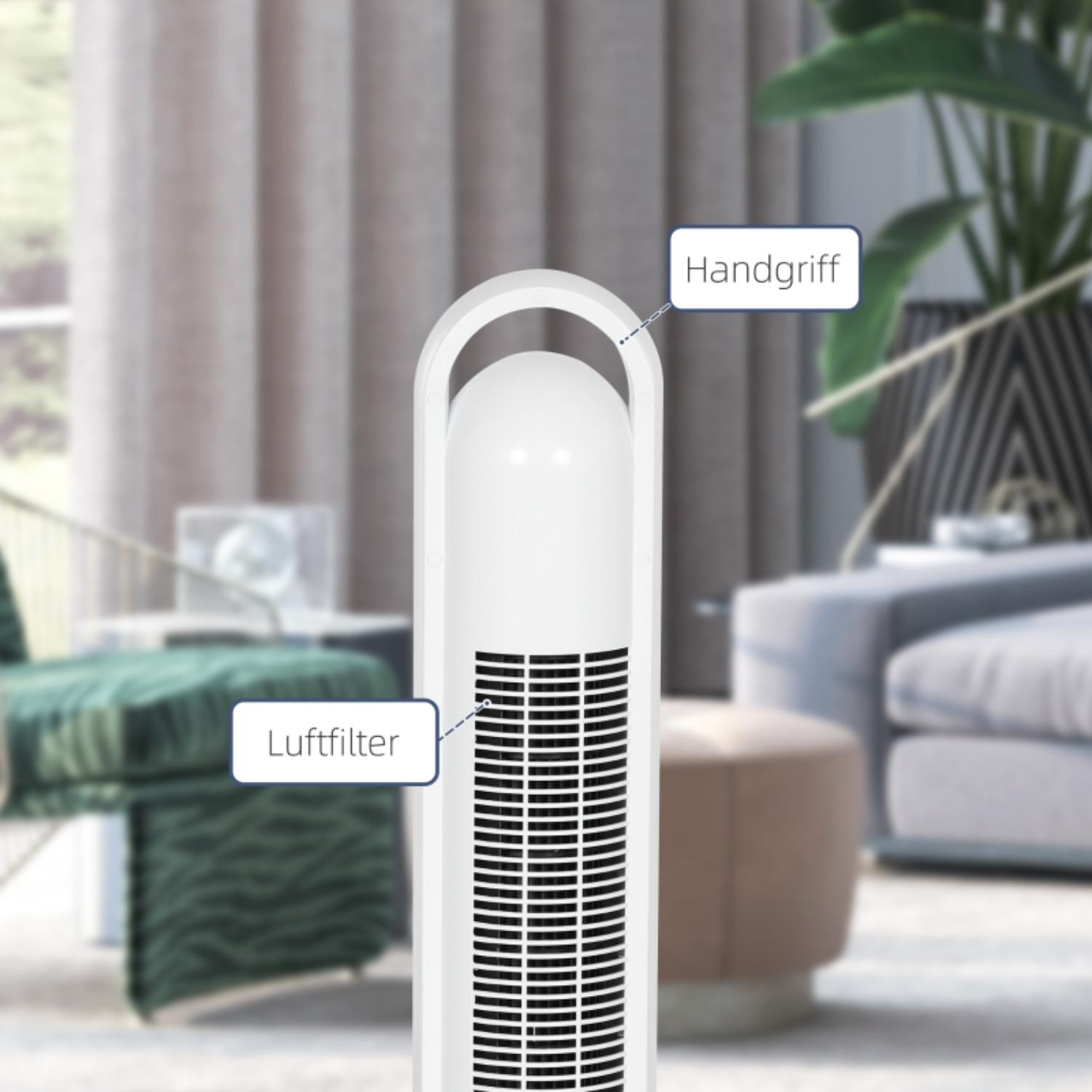 Nahaufnahme eines Turmventilators. Etiketten weisen auf den Griff und den Luftfilter hin. Ein Wohnzimmer ist im Hintergrund verschwommen.