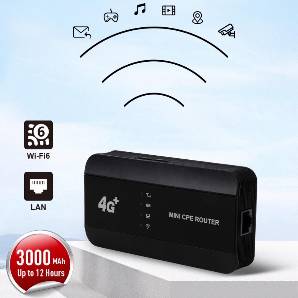Schwarzer 4G+ Mini-CPE-Router mit WLAN-, LAN- und Akku-Symbolen. Drei gebogene Linien darüber. Himmelblauer Hintergrund.