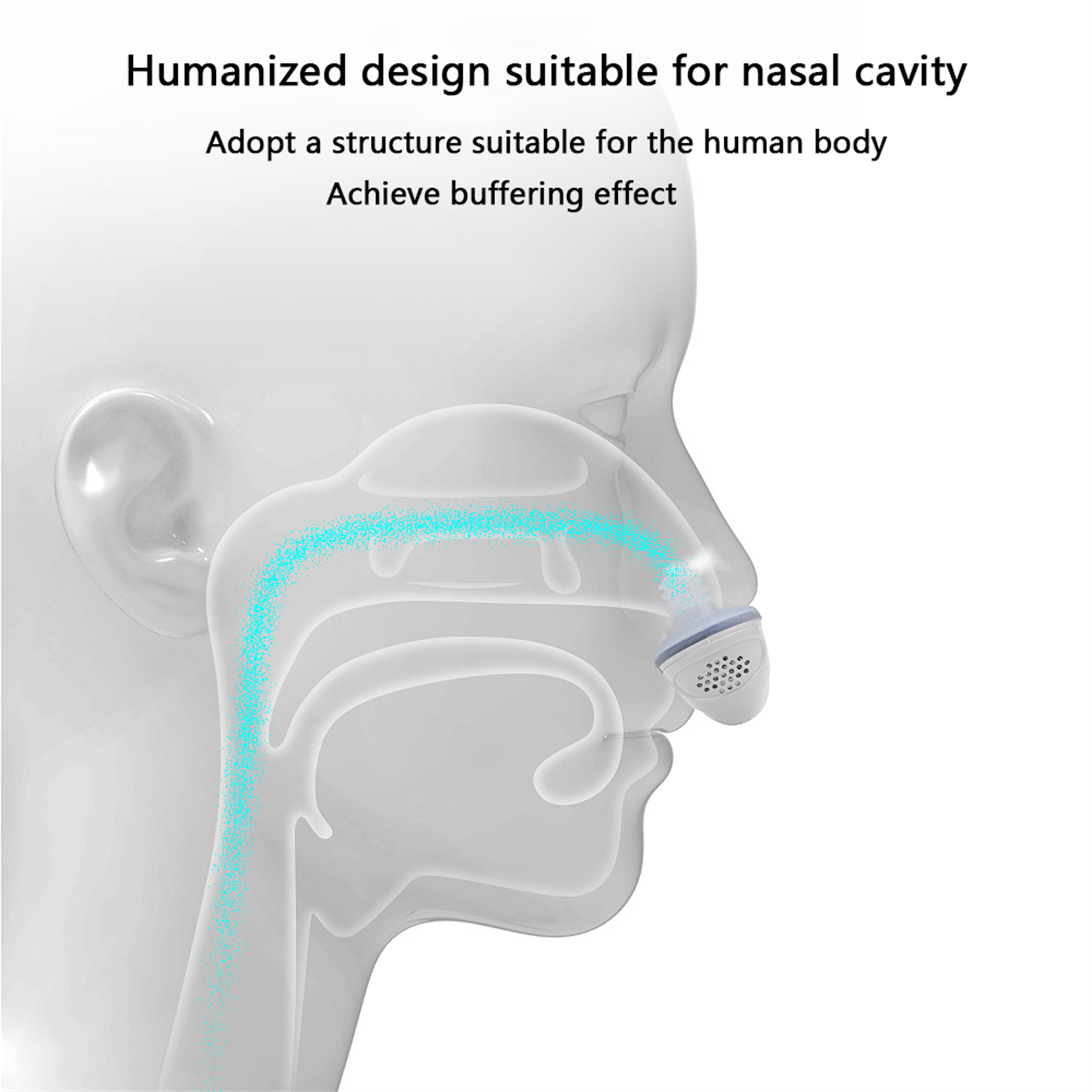 Diagramm eines Nasengeräts in einer Profilansicht eines Kopfes, mit Text über humanisiertes Design.