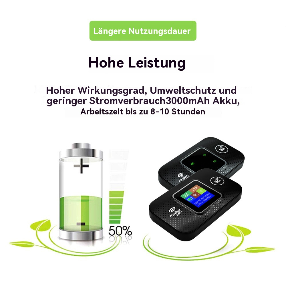 Zwei schwarze Modems mit einer Batterie-Grafik und Text über hohe Leistung und Akkulaufzeit.