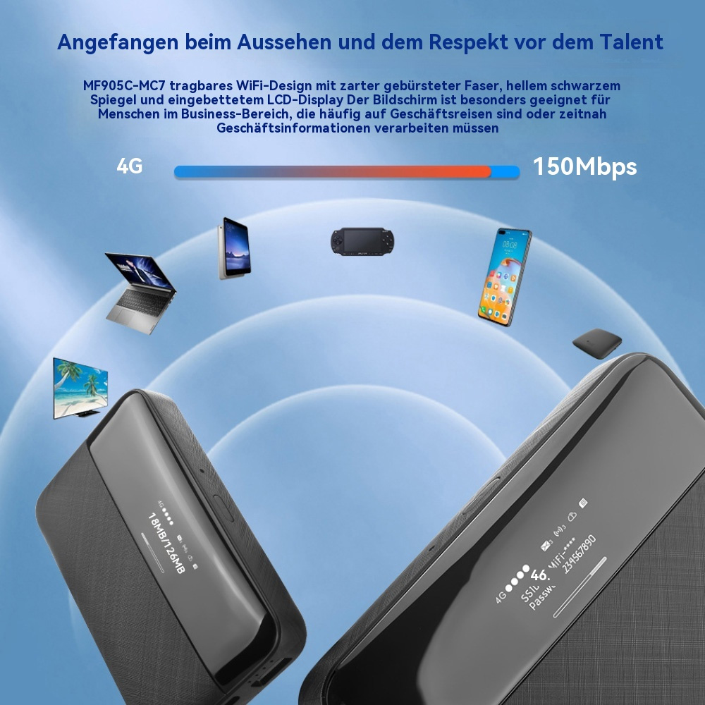 Ein tragbarer WLAN-Router mit Bildschirm und Text über seine Funktionen. Mehrere andere Geräte sind ebenfalls sichtbar.