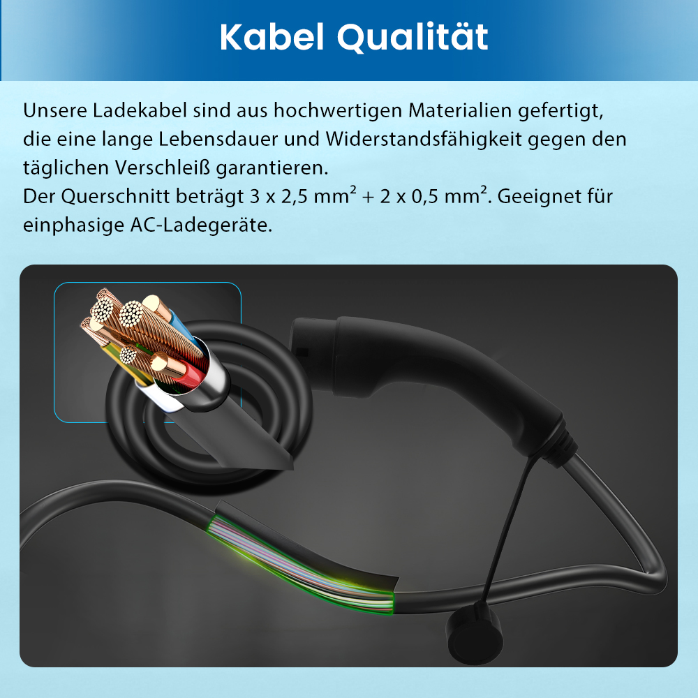 Nahaufnahme eines Ladekabels, das seinen Querschnitt zeigt. Kabel mit mehreren Farben sind sichtbar.