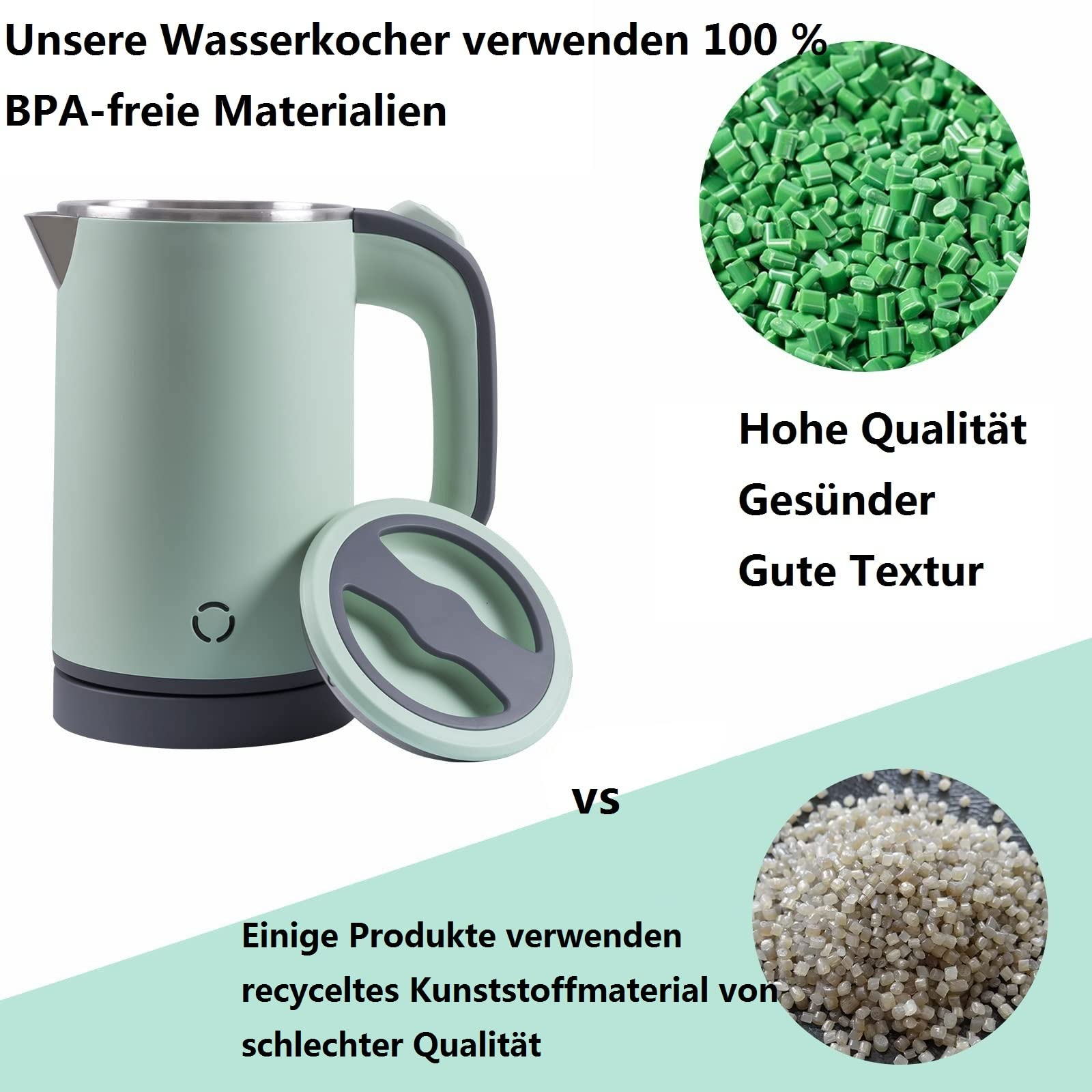 Ein mintgrüner Wasserkocher mit offenem Deckel zeigt Text, der BPA-freie Materialien mit recyceltem Kunststoff vergleicht.
