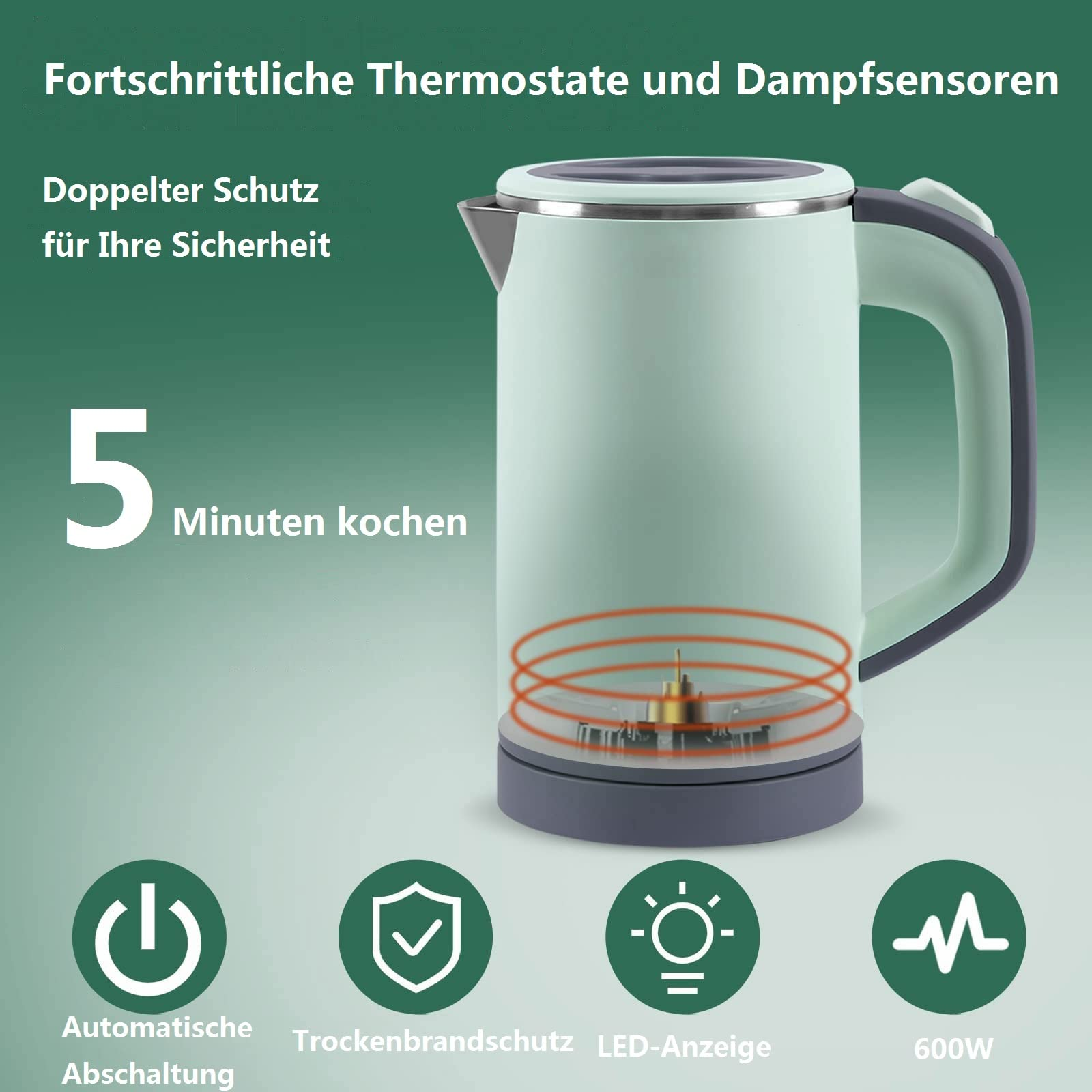 Ein mintgrüner Wasserkocher zeigt Innenkomponenten mit Text zu Sicherheit, 5 Minuten Kochen, und Icons.