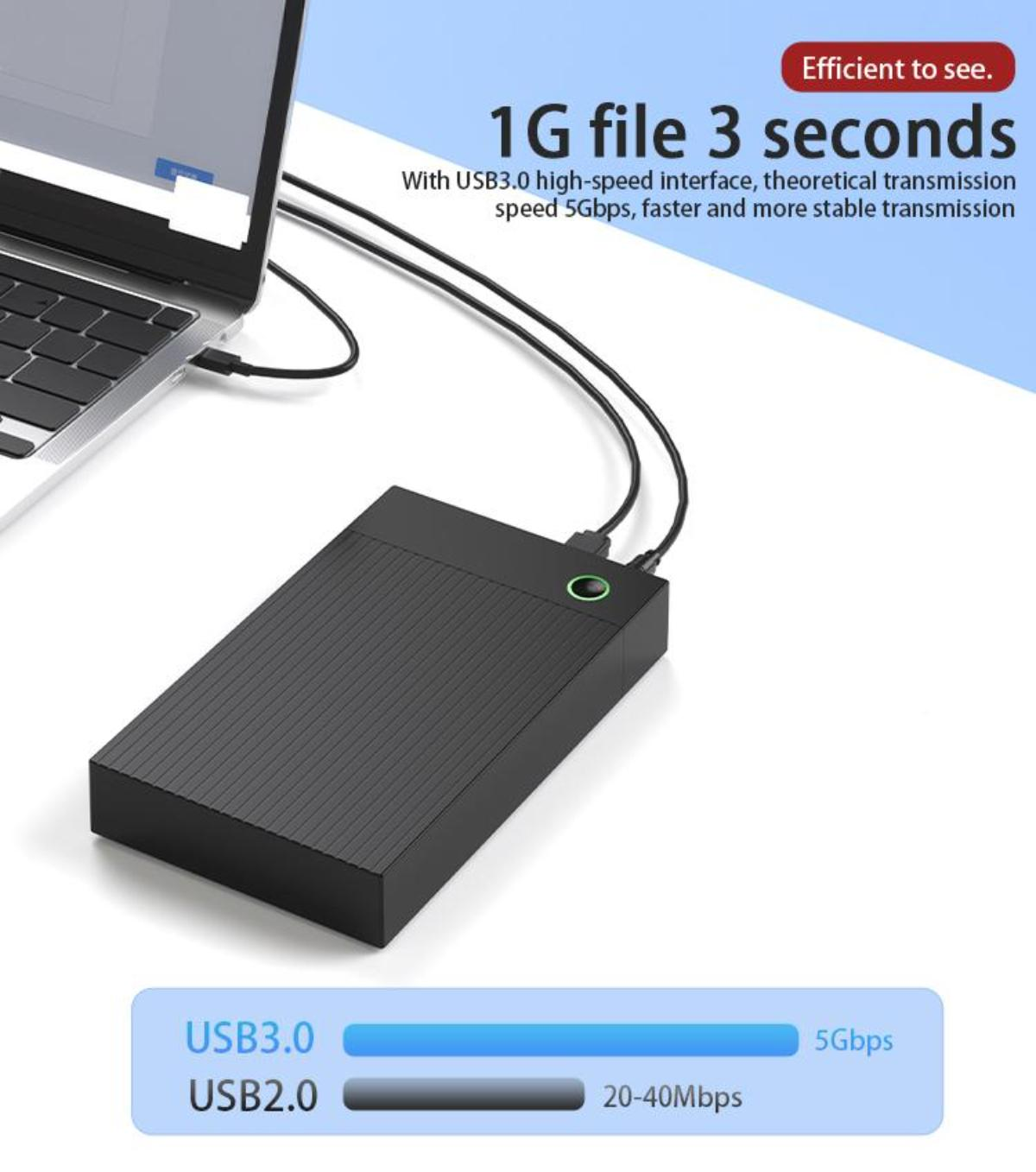 Eine schwarze externe Festplatte ist mit einem Laptop verbunden. USB 3.0 und 2.0 Geschwindigkeiten werden angezeigt.