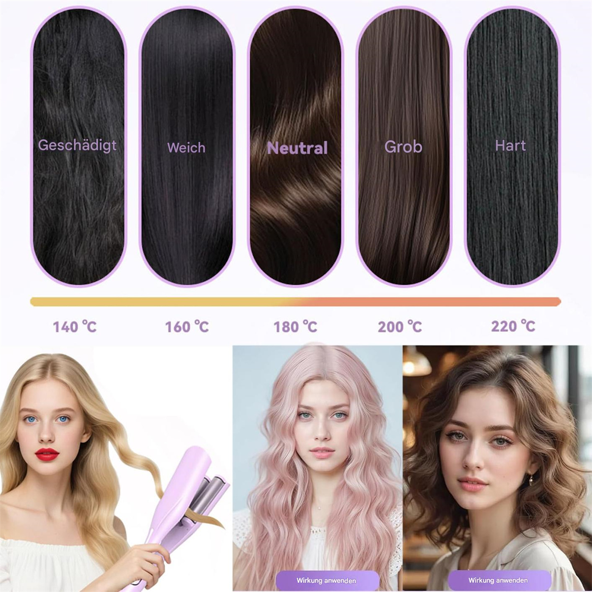 Das Bild zeigt Haarproben und Frauen mit Haarglättern bei verschiedenen Temperaturen. Haartypen sind angegeben.