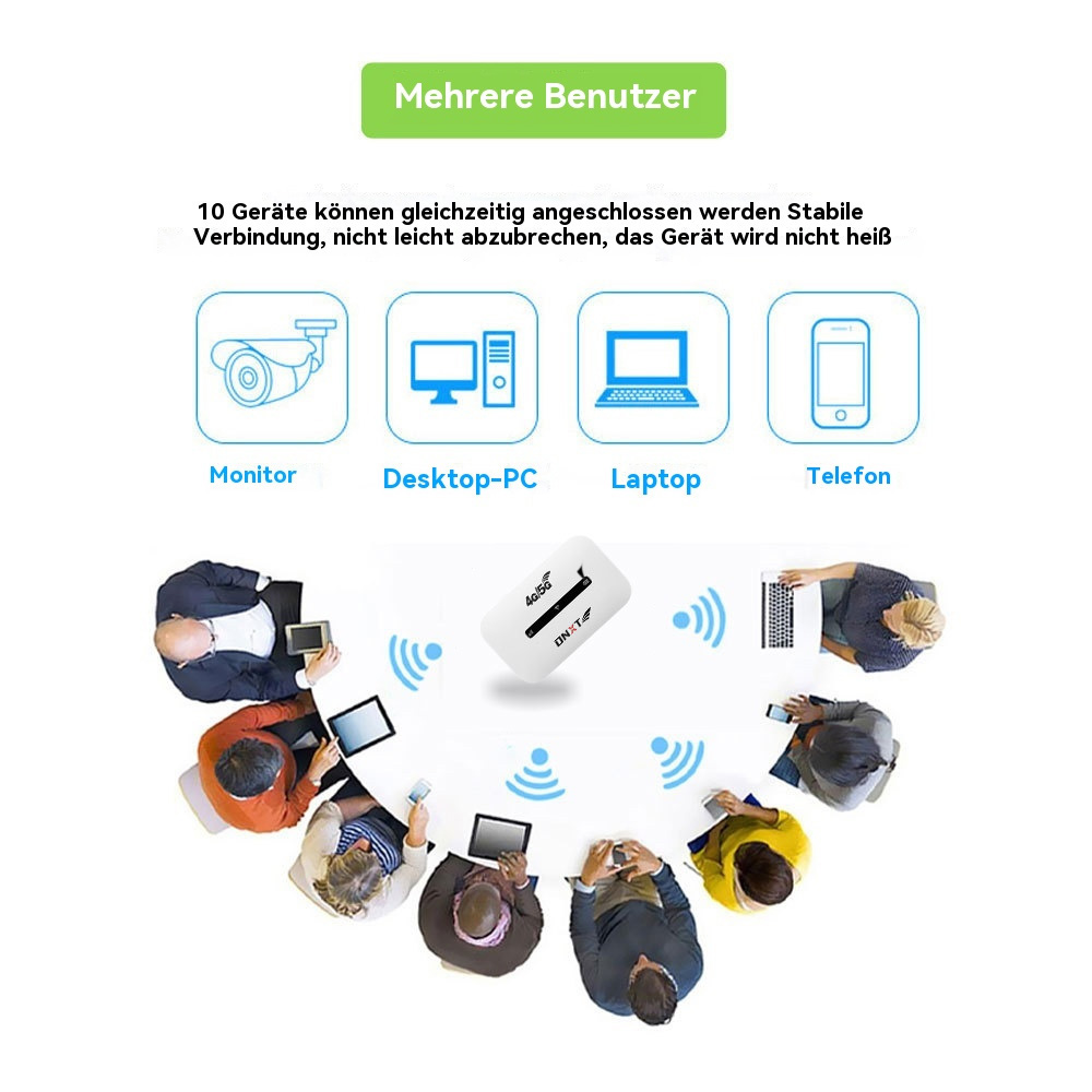 Menschen mit ihren Geräten, ein weißer Router in der Mitte und Symbole darüber.