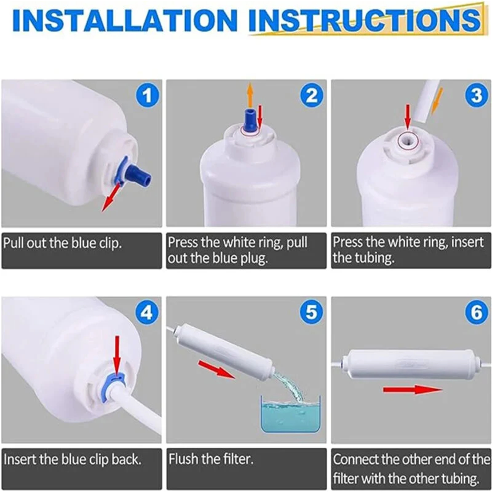 Sechs schrittweise Installationsanweisungen für ein Filtersystem, einschließlich blauer und weißer Komponenten.