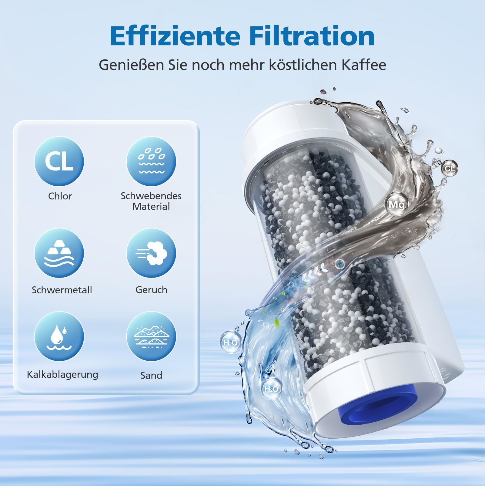 Wasserfilter mit transparentem Gehäuse und schwarz-weißem Filtermaterial. Wasserspritzer und Icons zu Filterstufen.