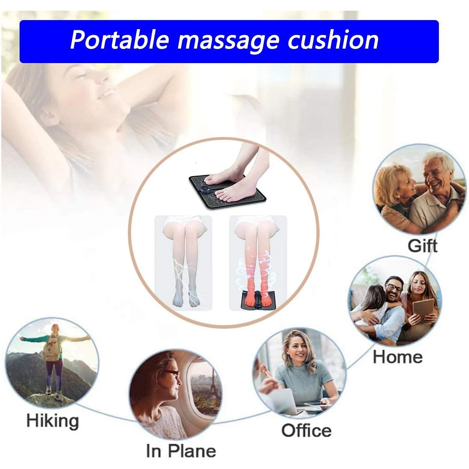 Ein Diagramm, das die Verwendung des Fußmassagegeräts zeigt: Wandern, im Flugzeug, Büro, Zuhause, Geschenk.
