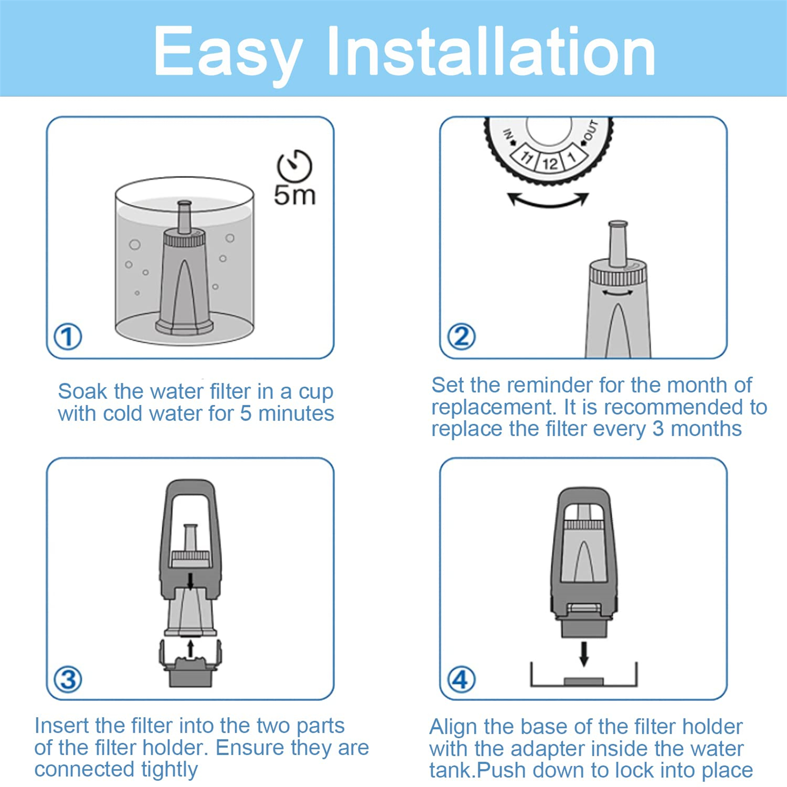 Vier Schritte zur Installation eines Wasserfilters. Zeigt eine Tasse und die Installation.