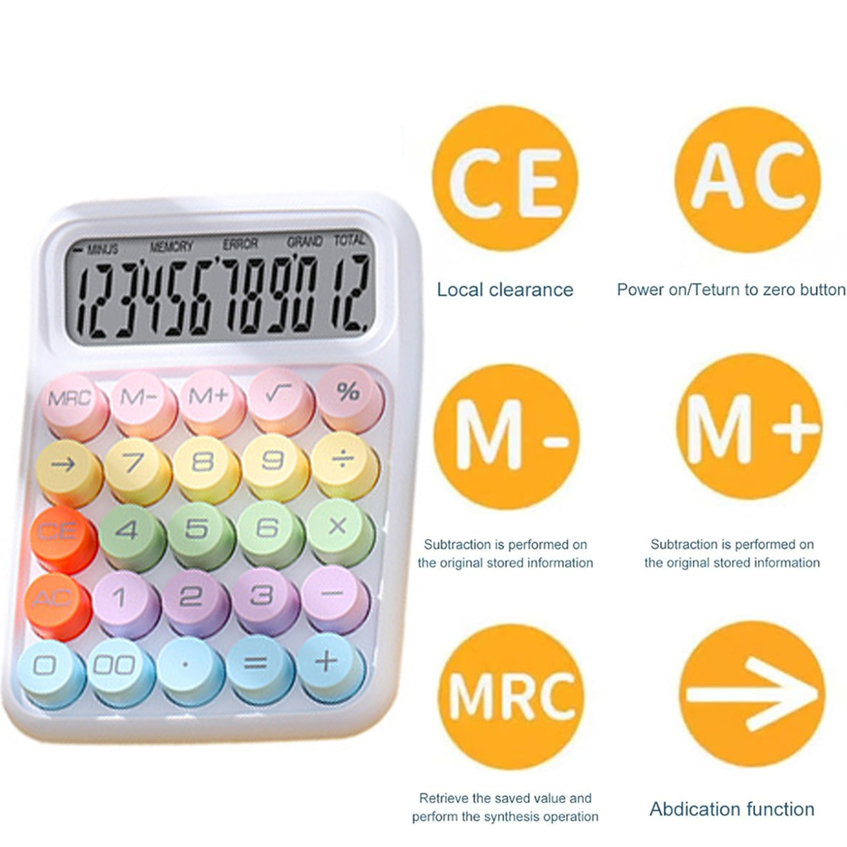 Ein weißer Taschenrechner mit bunten Tasten, LCD-Anzeige und Funktionsbeschriftungen.